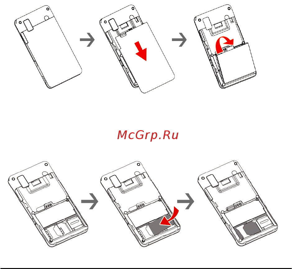 Fly 2040 [23/141] Установка sim карты