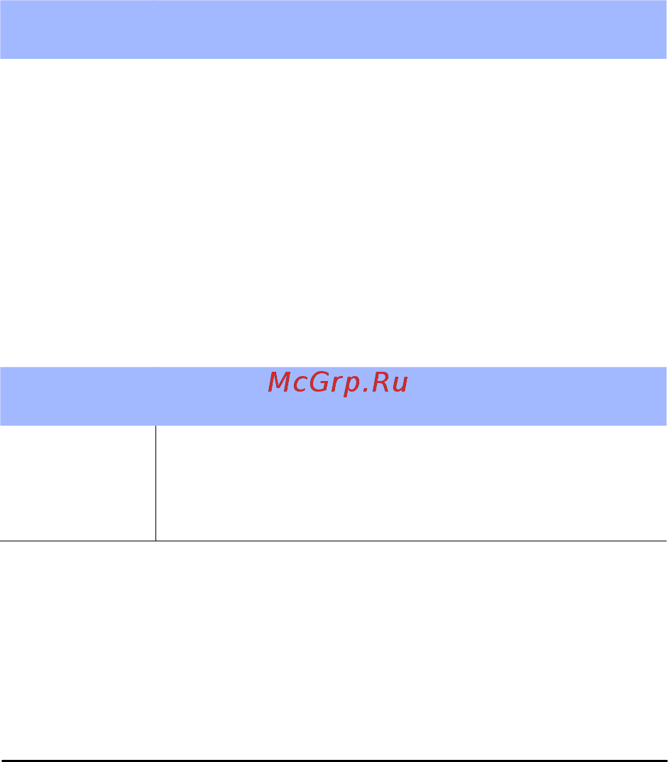 Fly 2040 [43/141] Режим символов