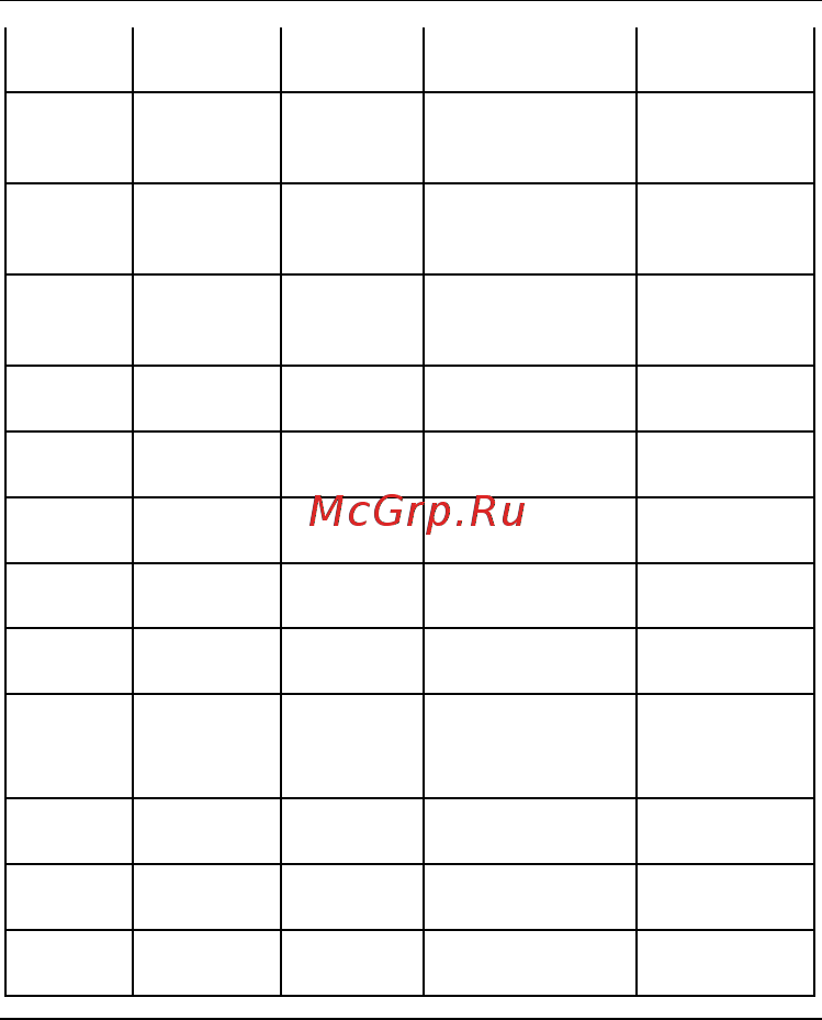 Fly SX315 Руководство пользователя онлайн [180/185] 55102
