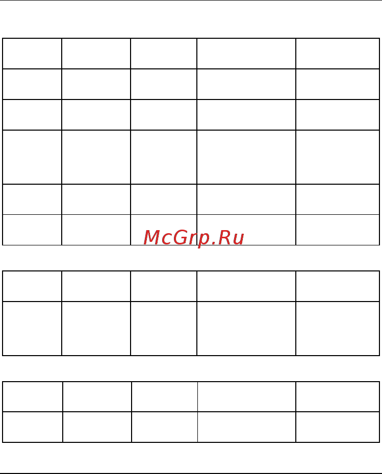 Fly SX315 [182/185] Беларусь