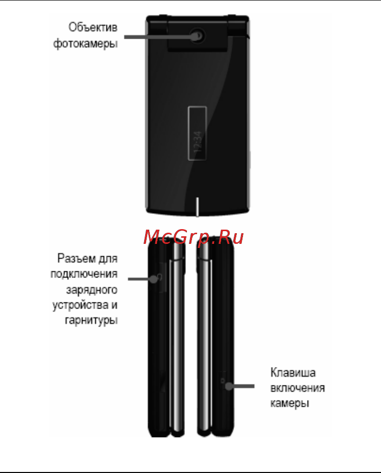 Fly SX315 Руководство пользователя онлайн [27/185] 55102