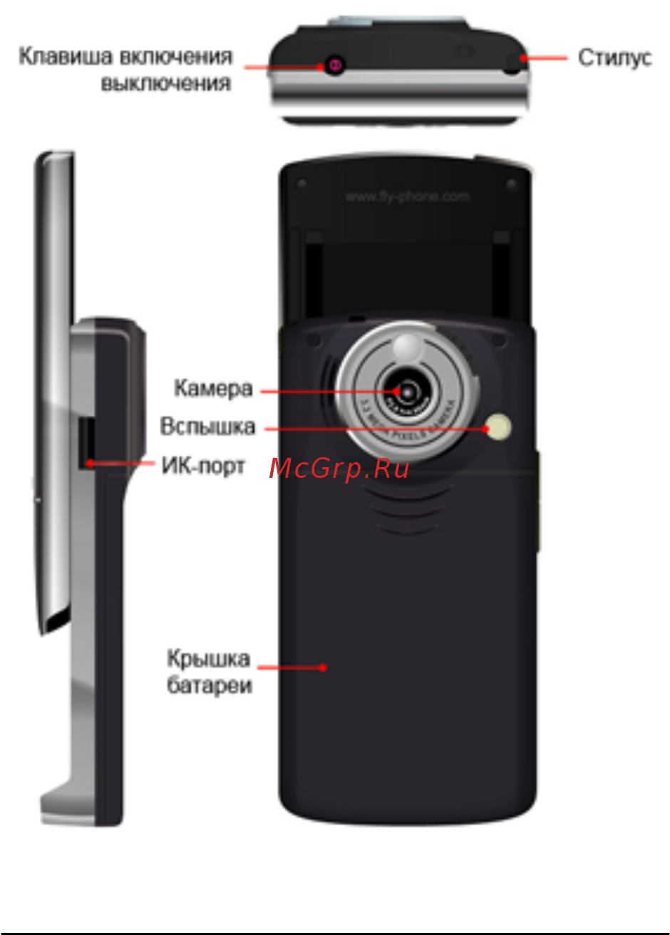 Fly E300 Руководство пользователя онлайн [13/153] 55298