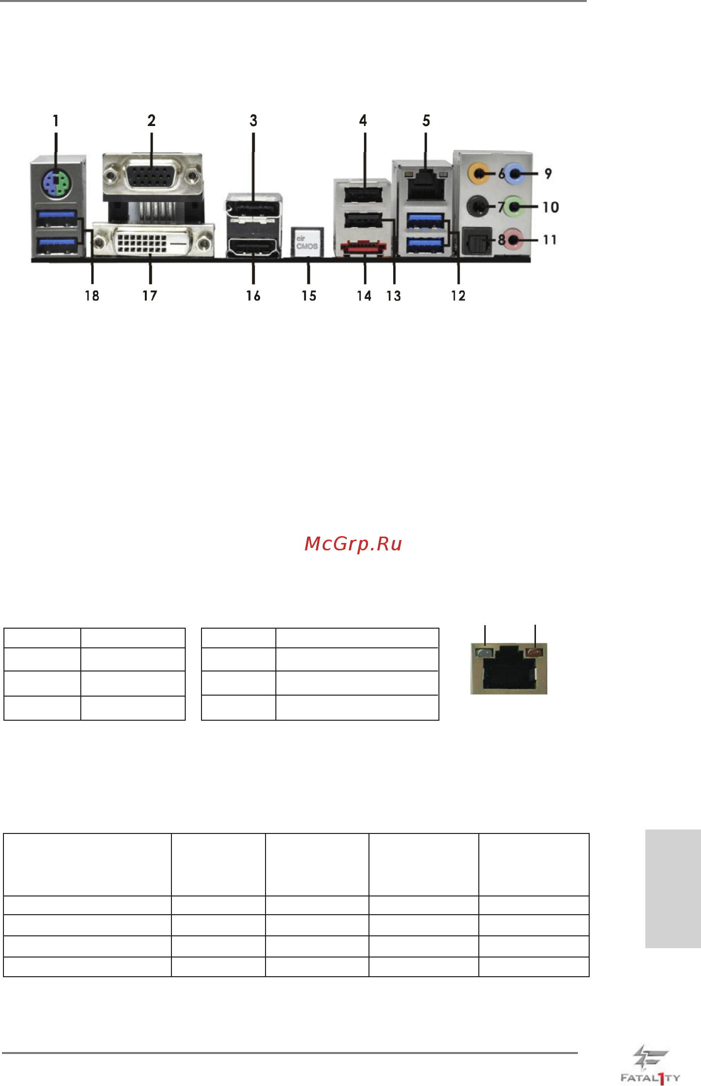 ASRock Fatal1ty Z77 Professional-M [5/245] I o panel