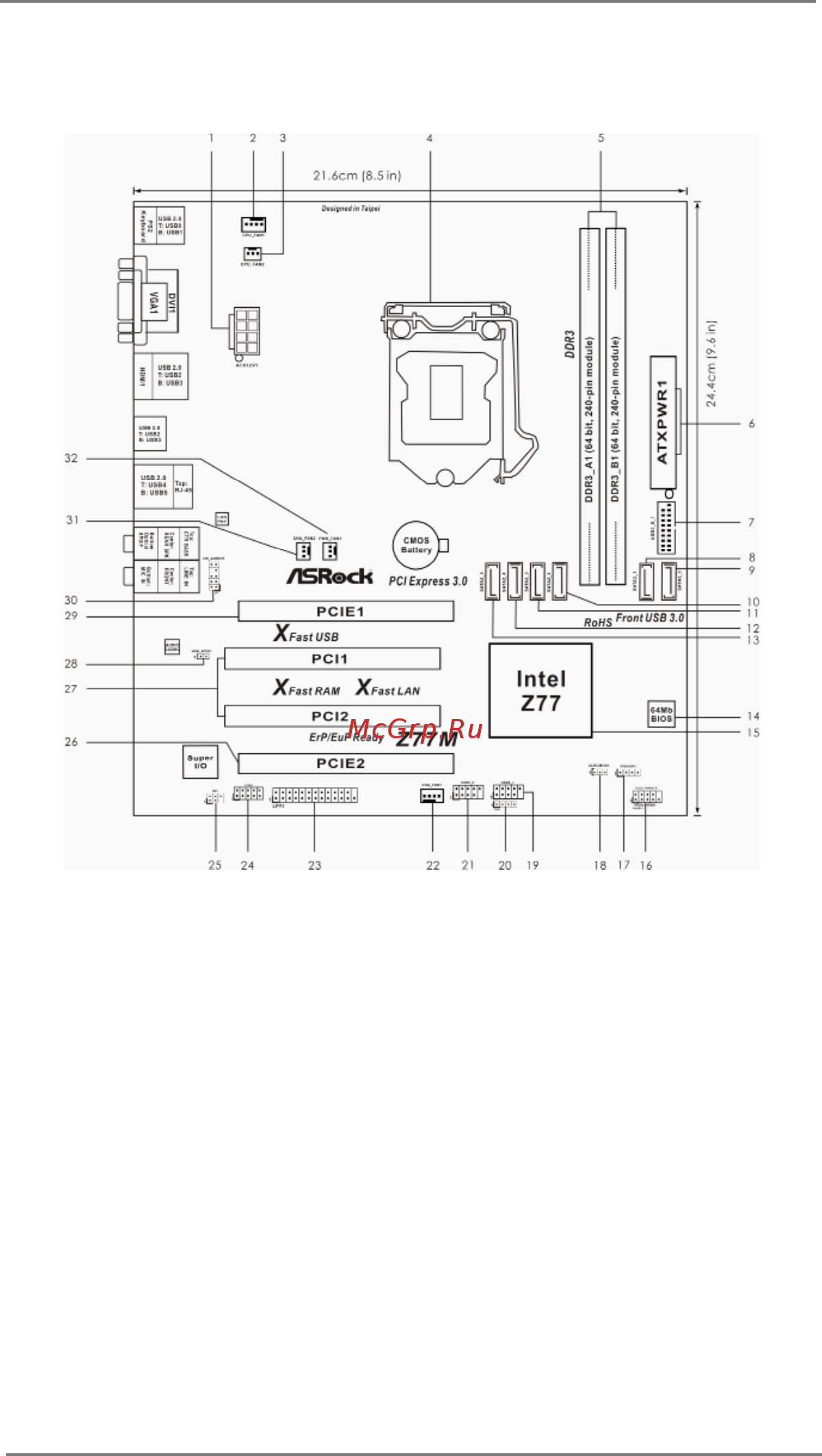ASRock Z77M [13/69] Motherboard layout