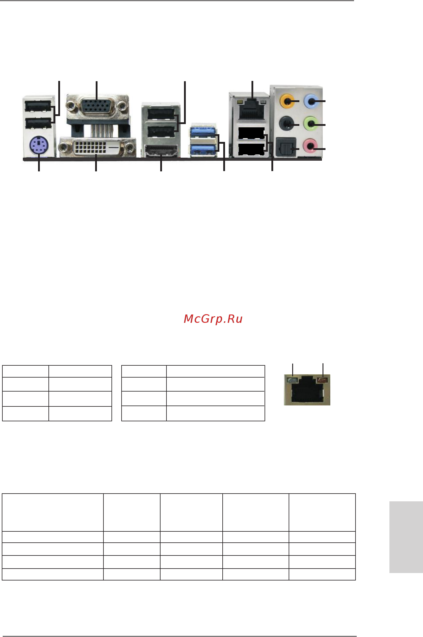 ASRock Z77M [3/210] I o panel