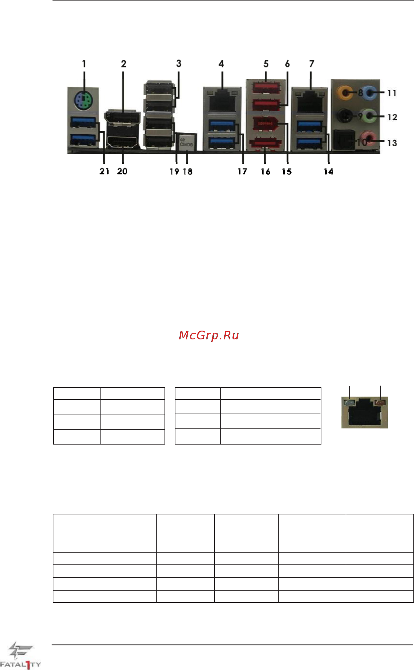 ASRock Fatal1ty Z77 Professional [16/92] I o panel