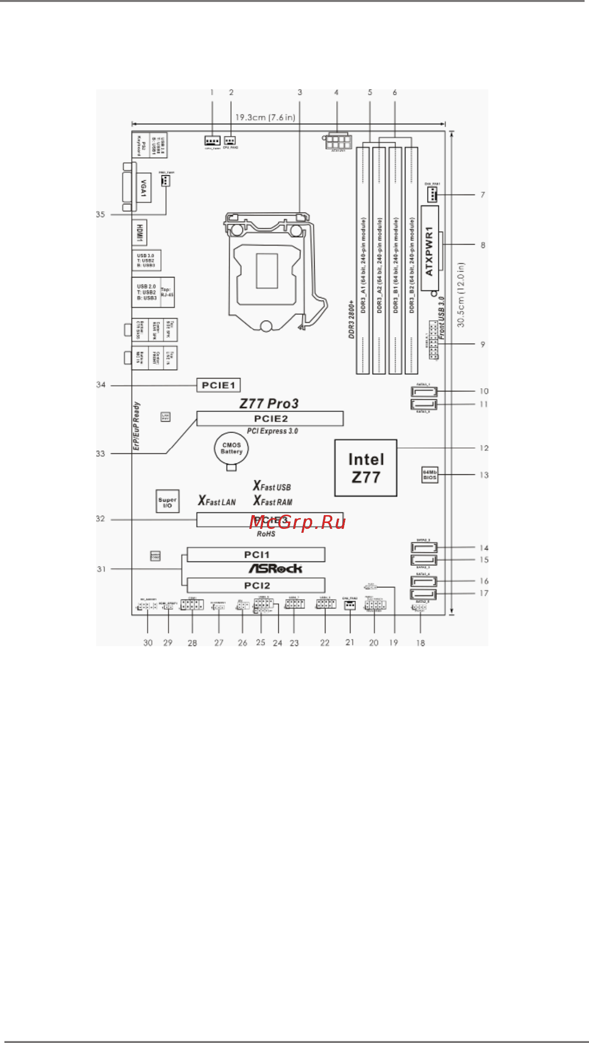 ASRock Z77 Pro3 [13/70] Motherboard layout