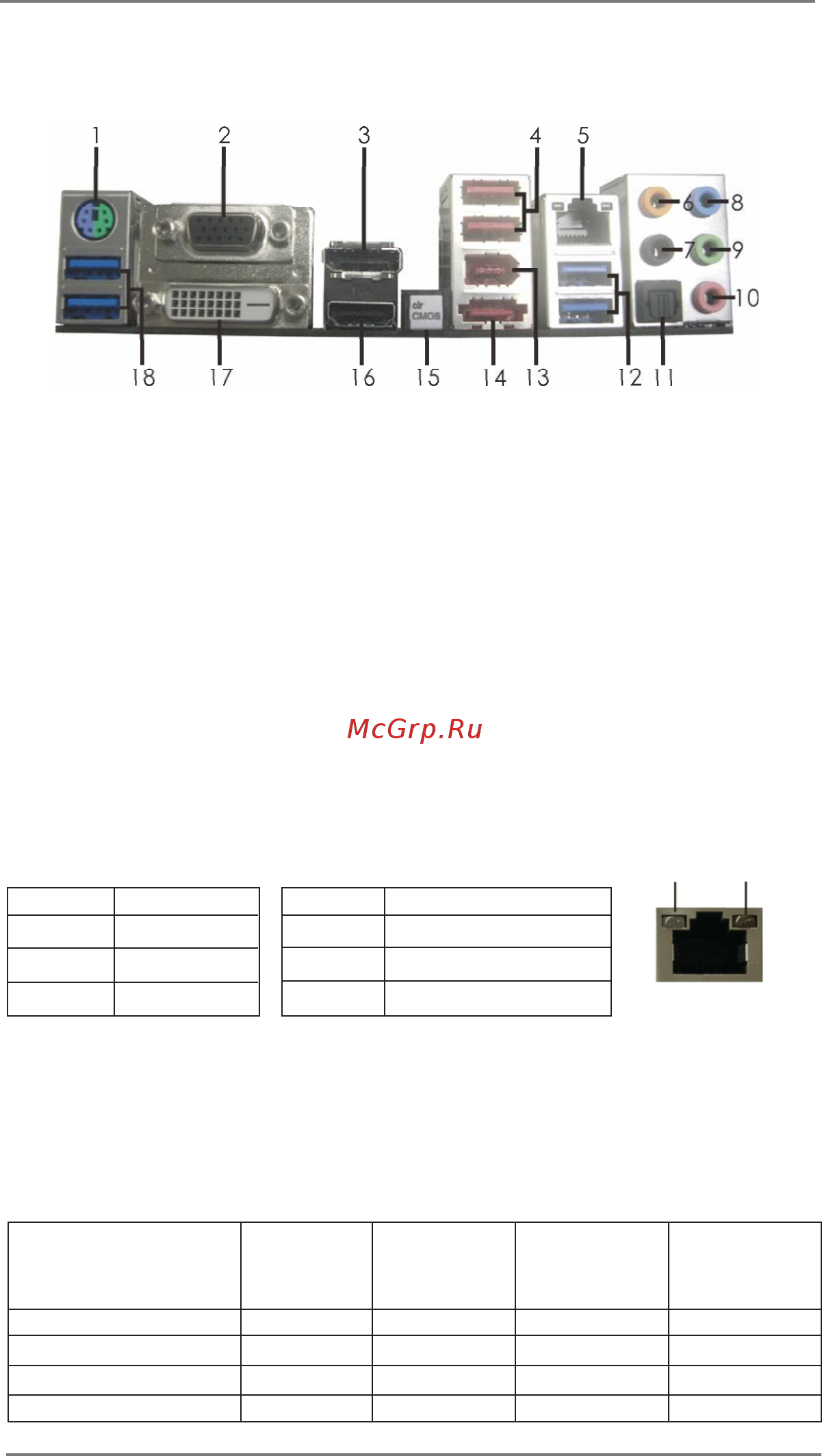 ASRock Z77 Extreme6 [15/87] I o panel
