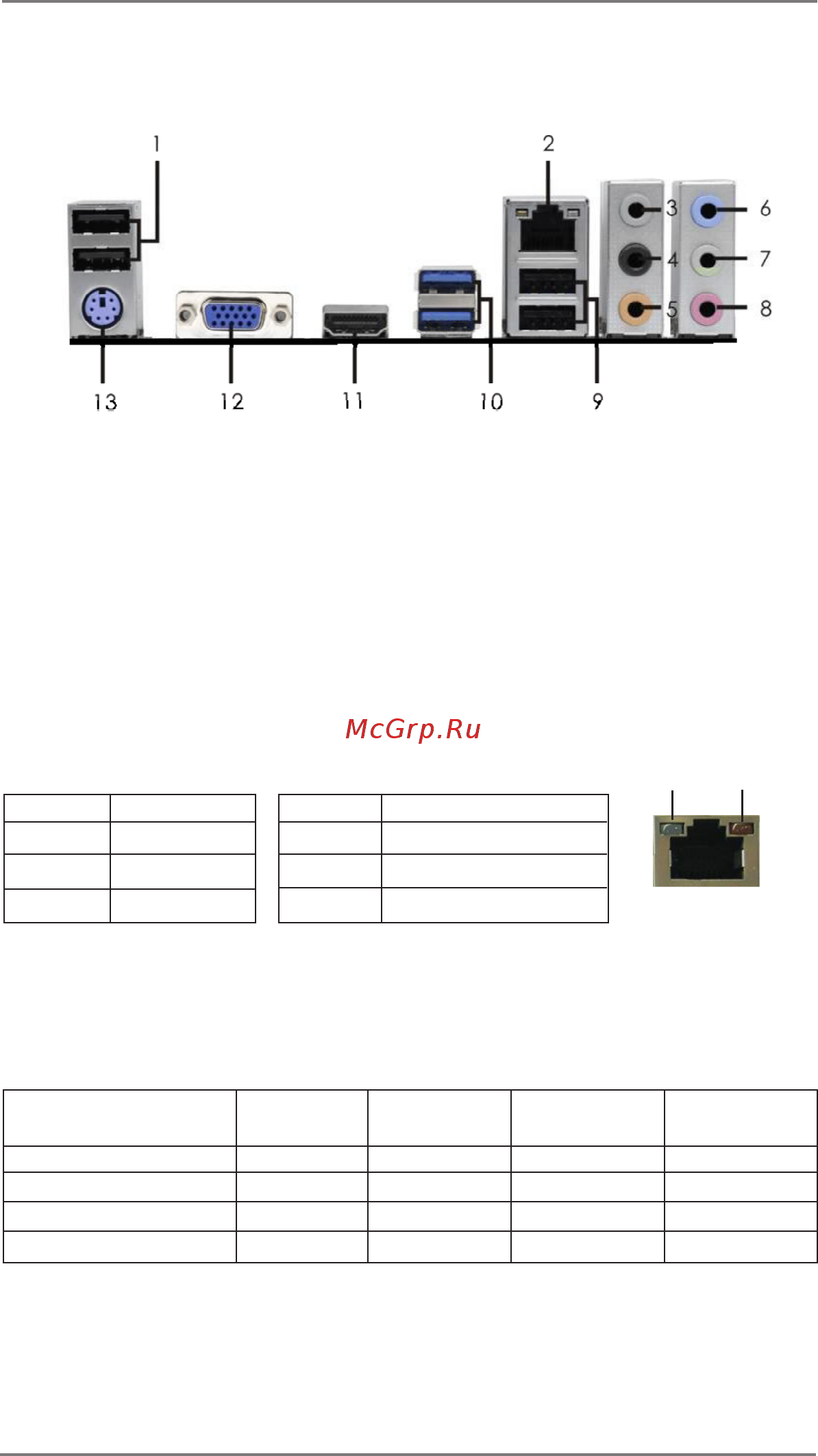 ASRock Z75 Pro3 [14/70] If you use 2 channel speaker please connect the speaker s plug into front speaker jack