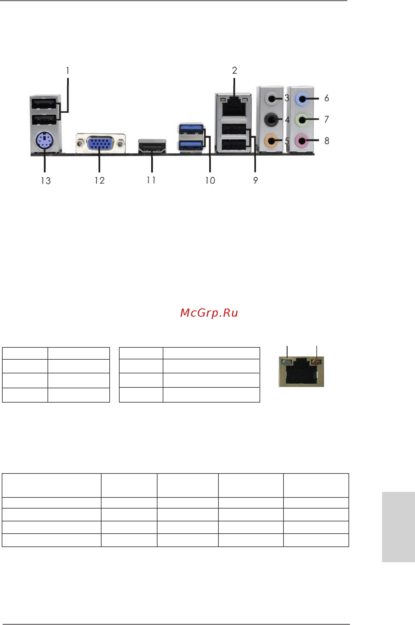 ASRock Z75 Pro3 [3/192] I o panel