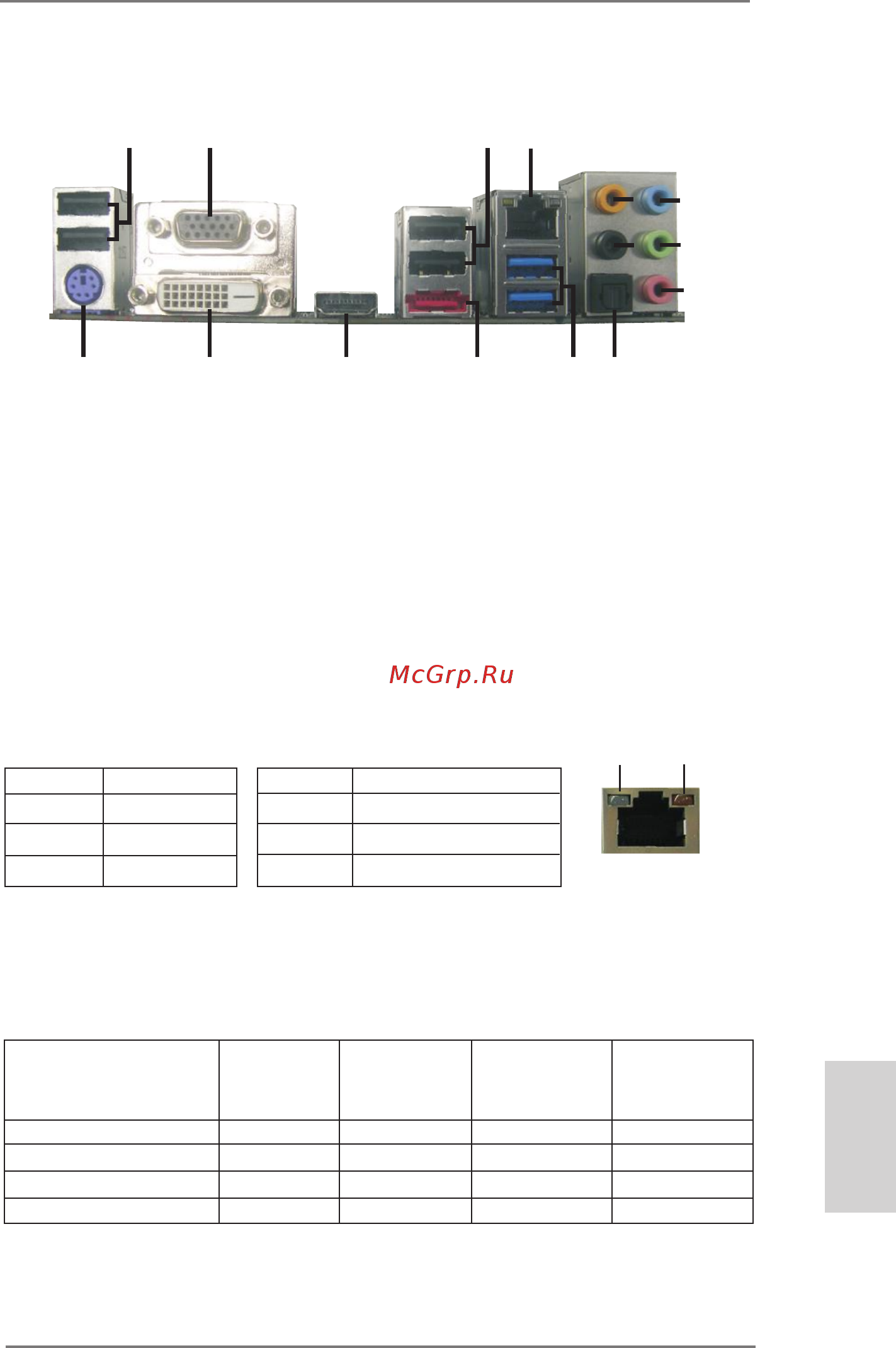 ASRock H77M-ITX [3/190] I o panel
