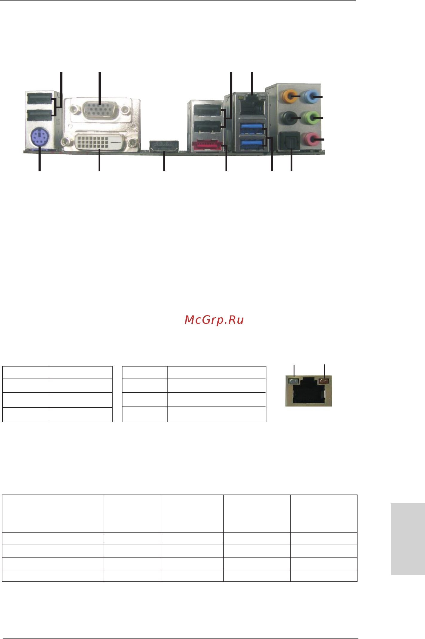 ASRock H77 Pro4-M [3/230] I o panel