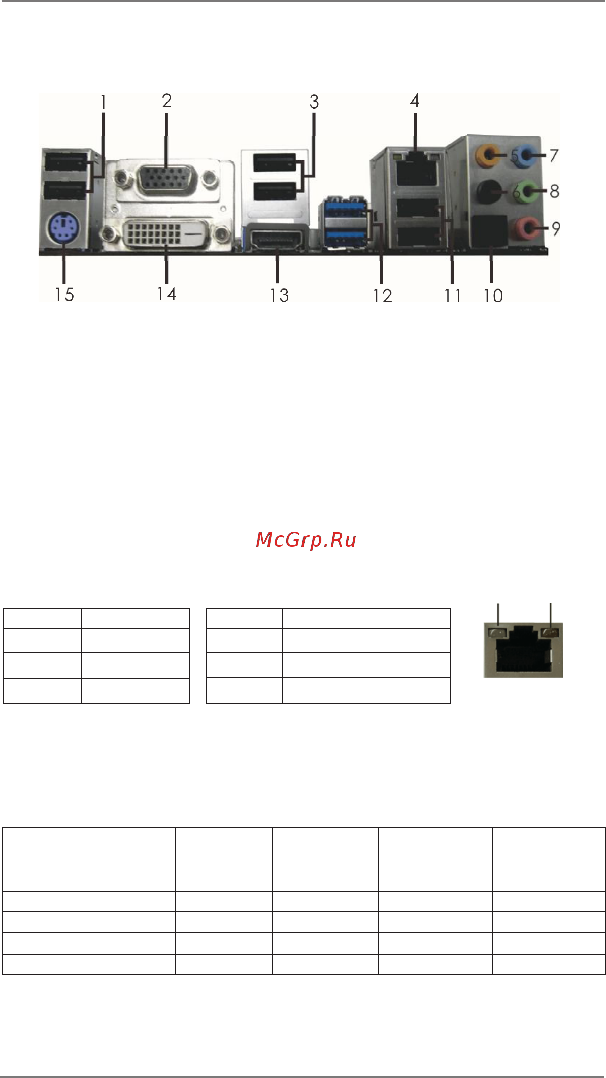 ASRock H77 Pro4/MVP [14/72] I o panel