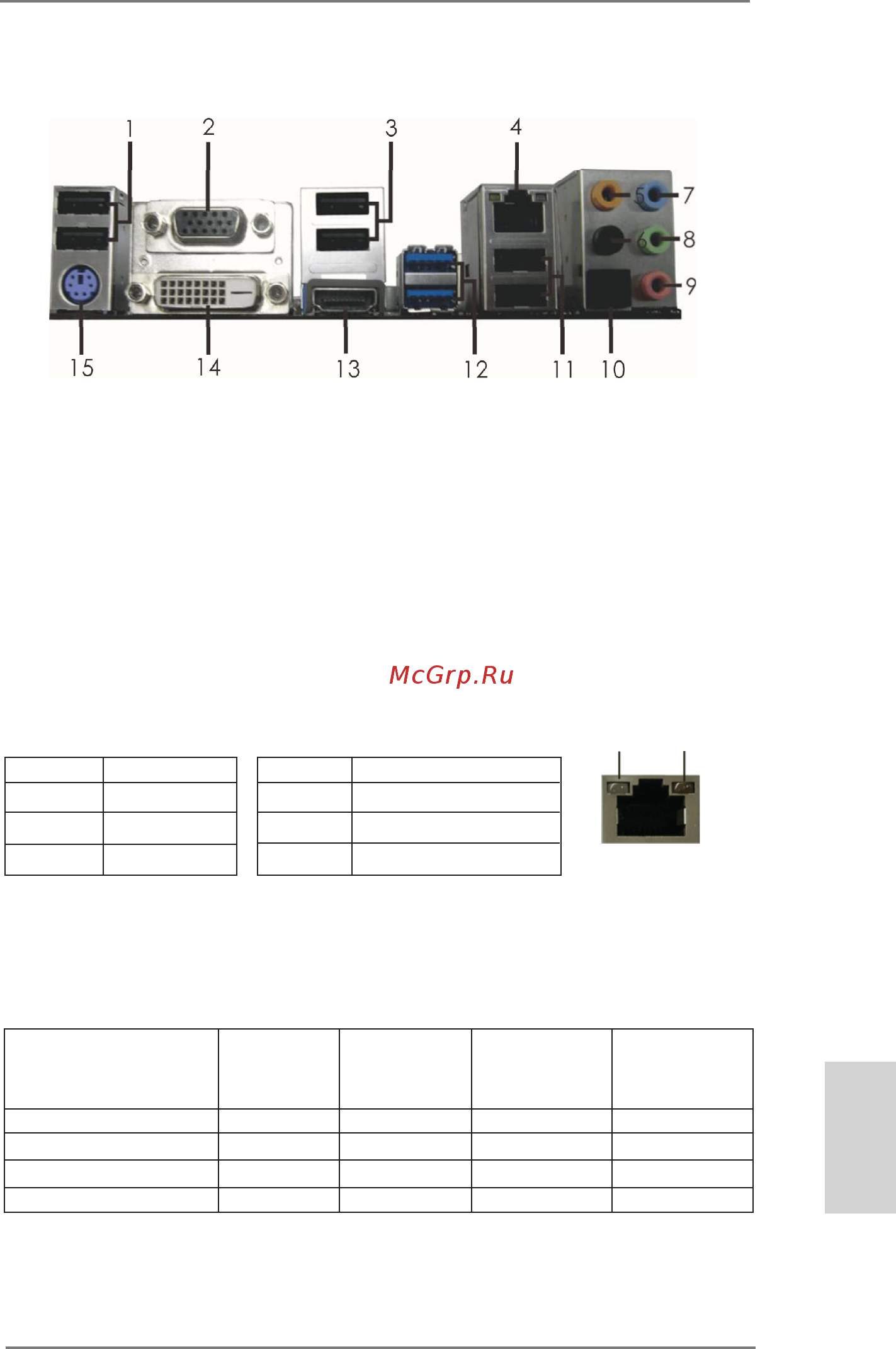 ASRock H77 Pro4/MVP [3/208] English
