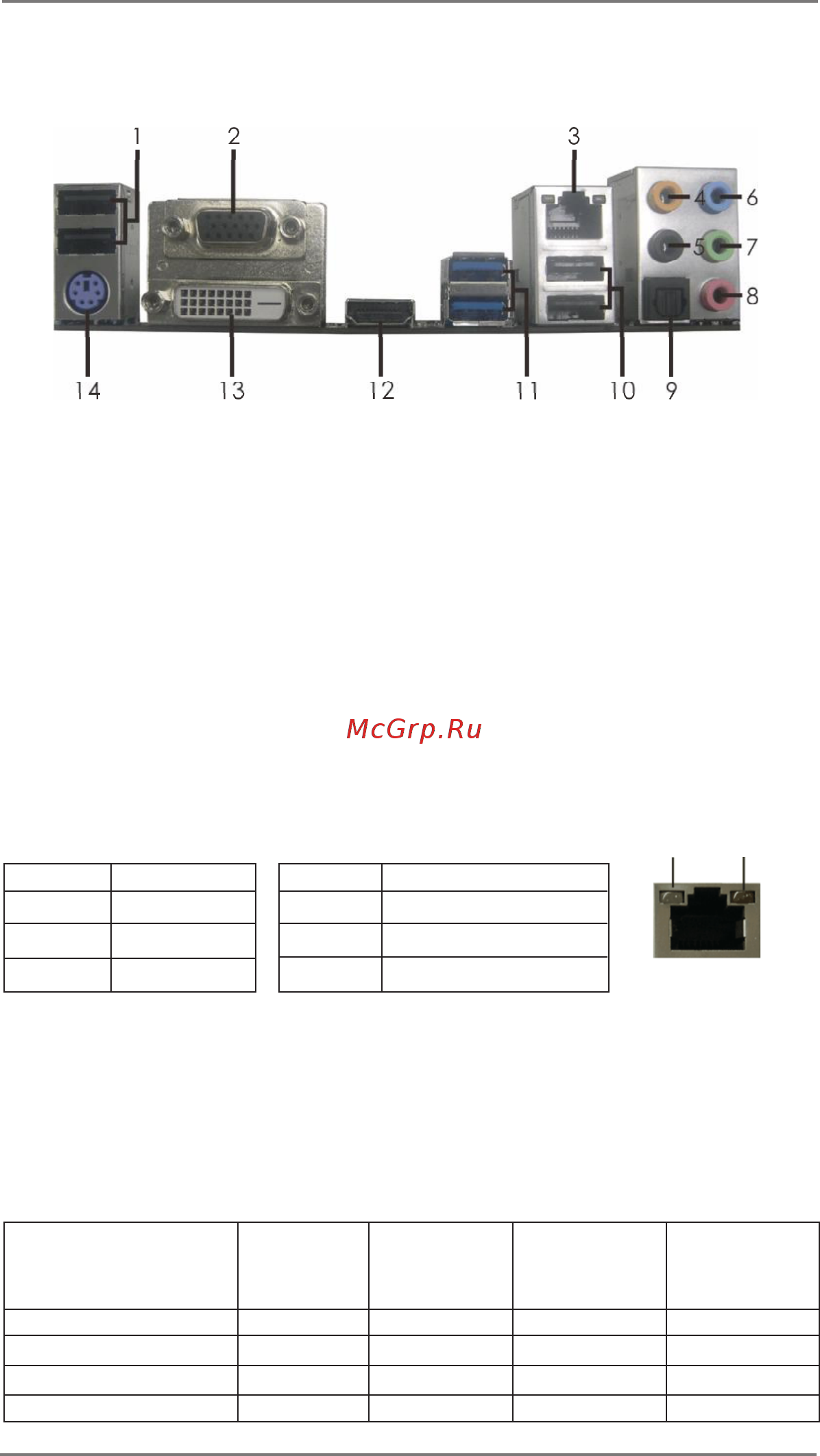 ASRock B75 Pro3-M [14/67] Audio output channels front speaker rear speaker central bass line in no 7 no 5 no 4 no 6