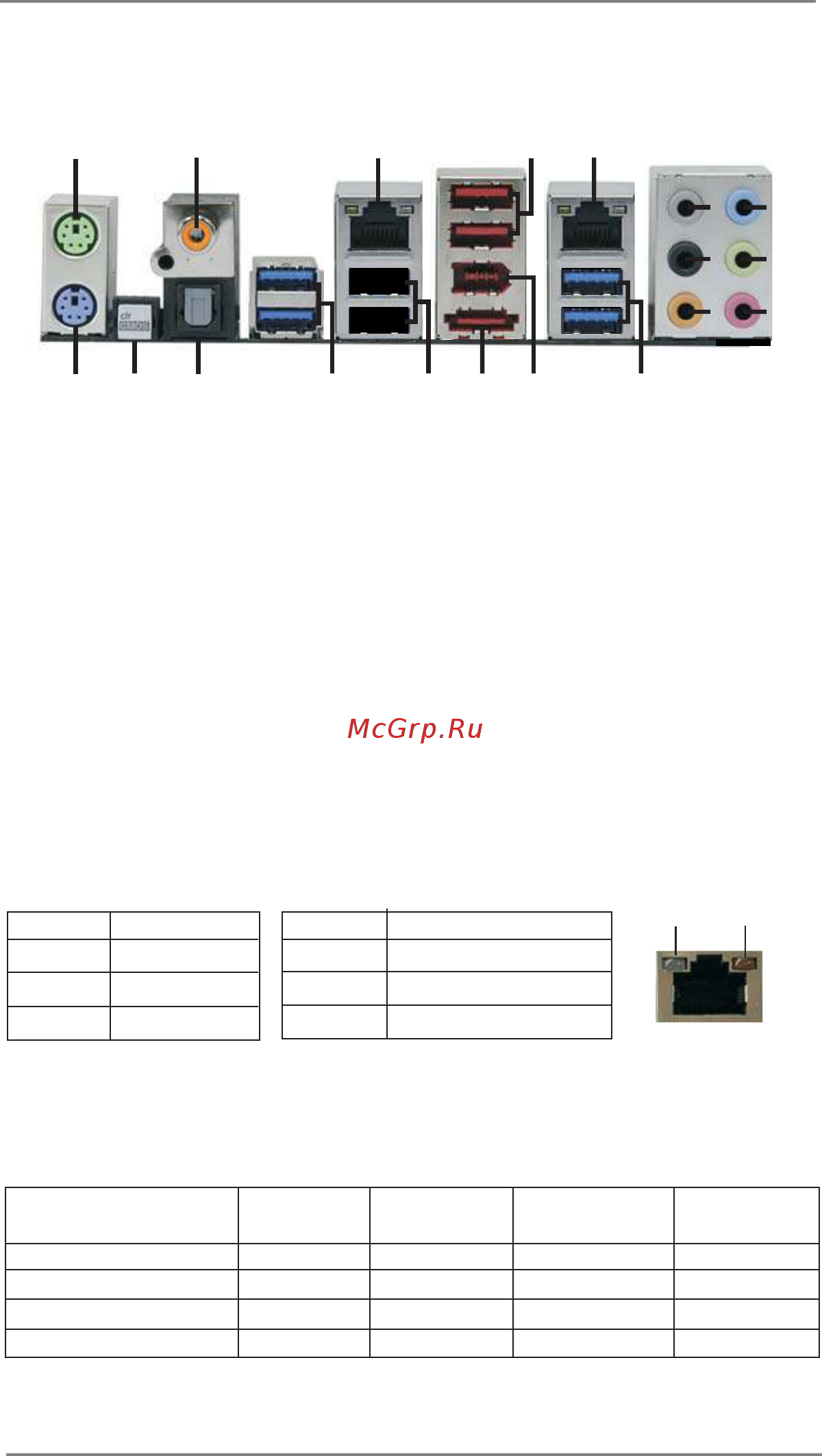 ASRock P67 Extreme6 [15/81] I o panel