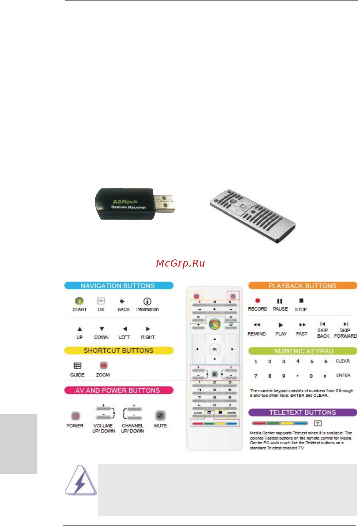 ASRock H67M-ITX [6/243] Remote receiver and remote controller h67m itx ht