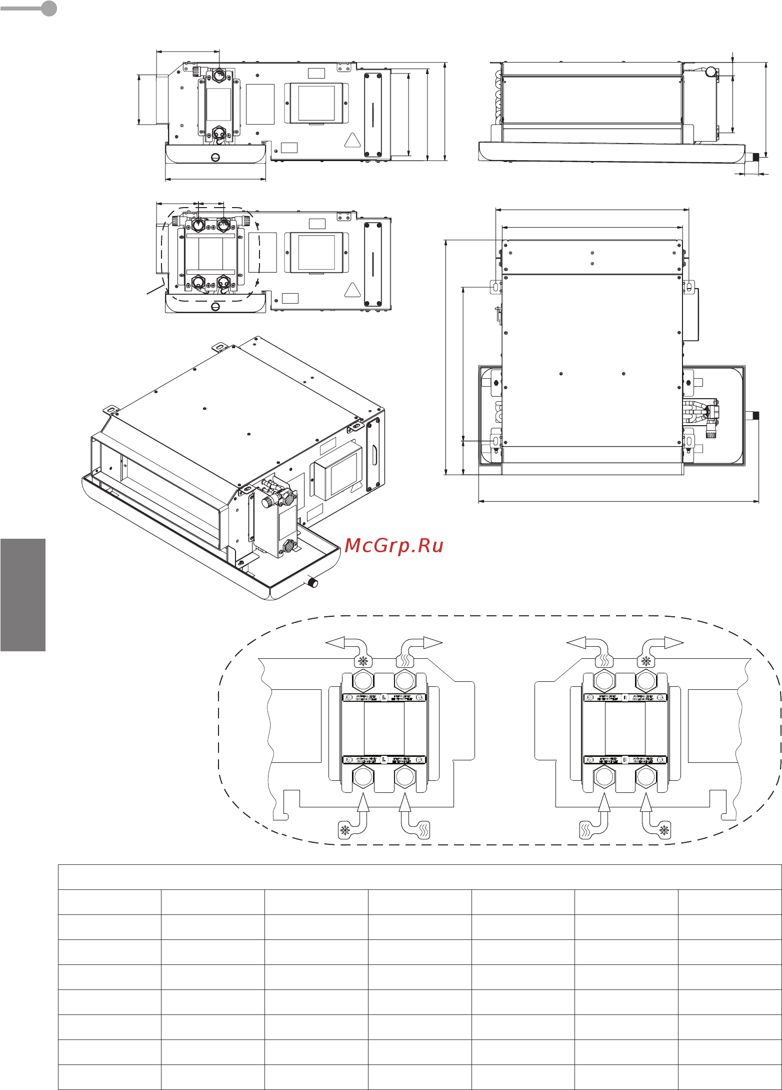 Daikin FWE02CF [118/172] Μεγέθη