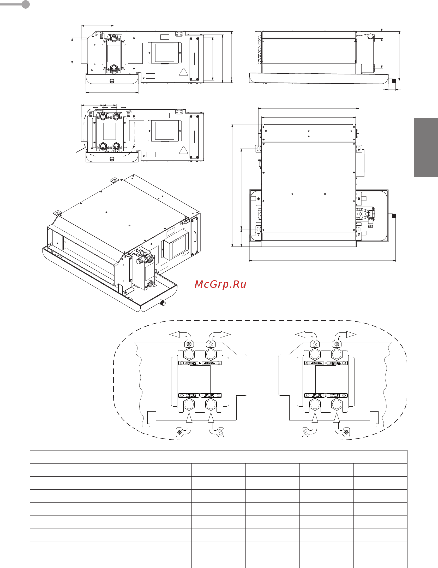 Daikin FWE06CTV [25/172] Boyutlar