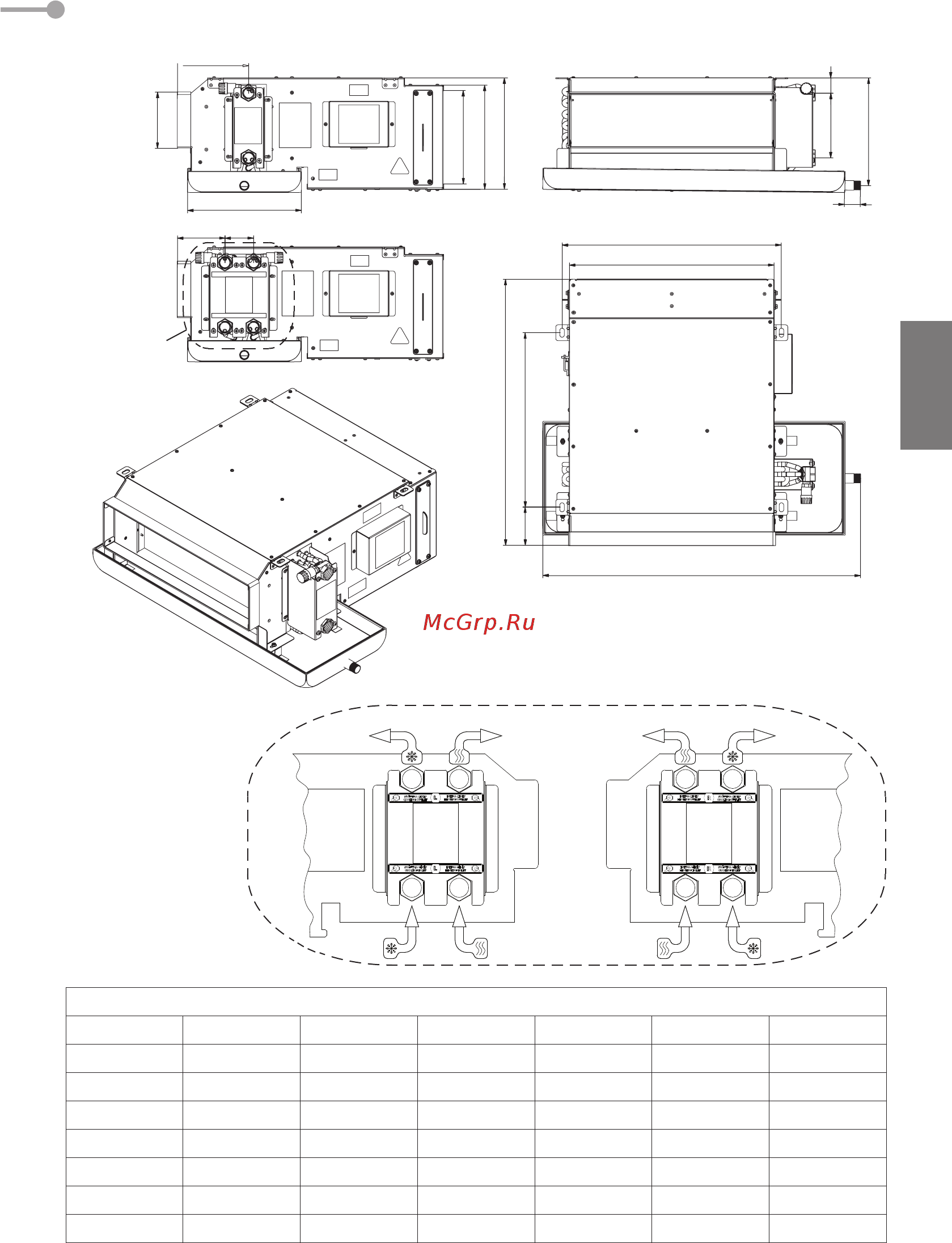 Daikin FWE03CFV [43/172] Abmessungen