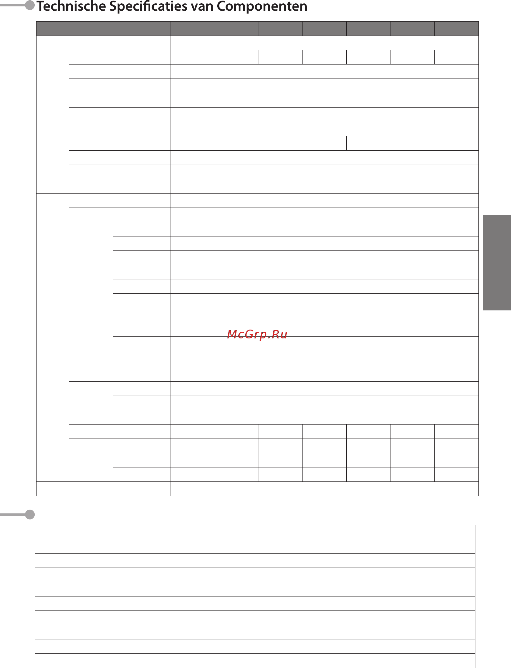 Daikin FWE06CTV [71/172] Nederlands