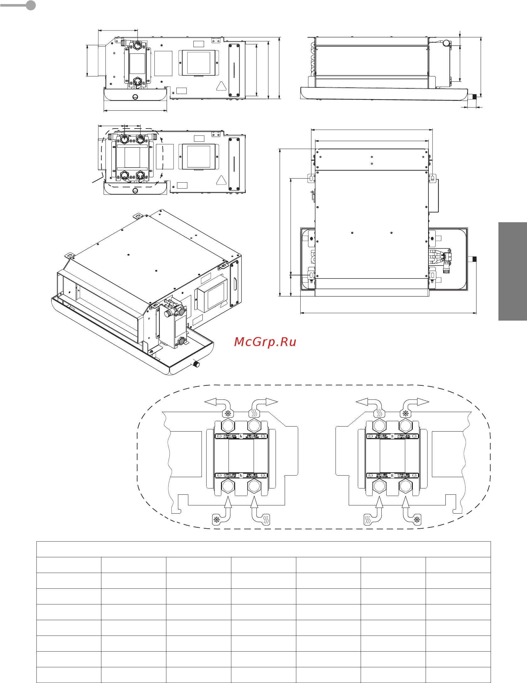 Daikin FWE03CTW [73/172] Afmetingen