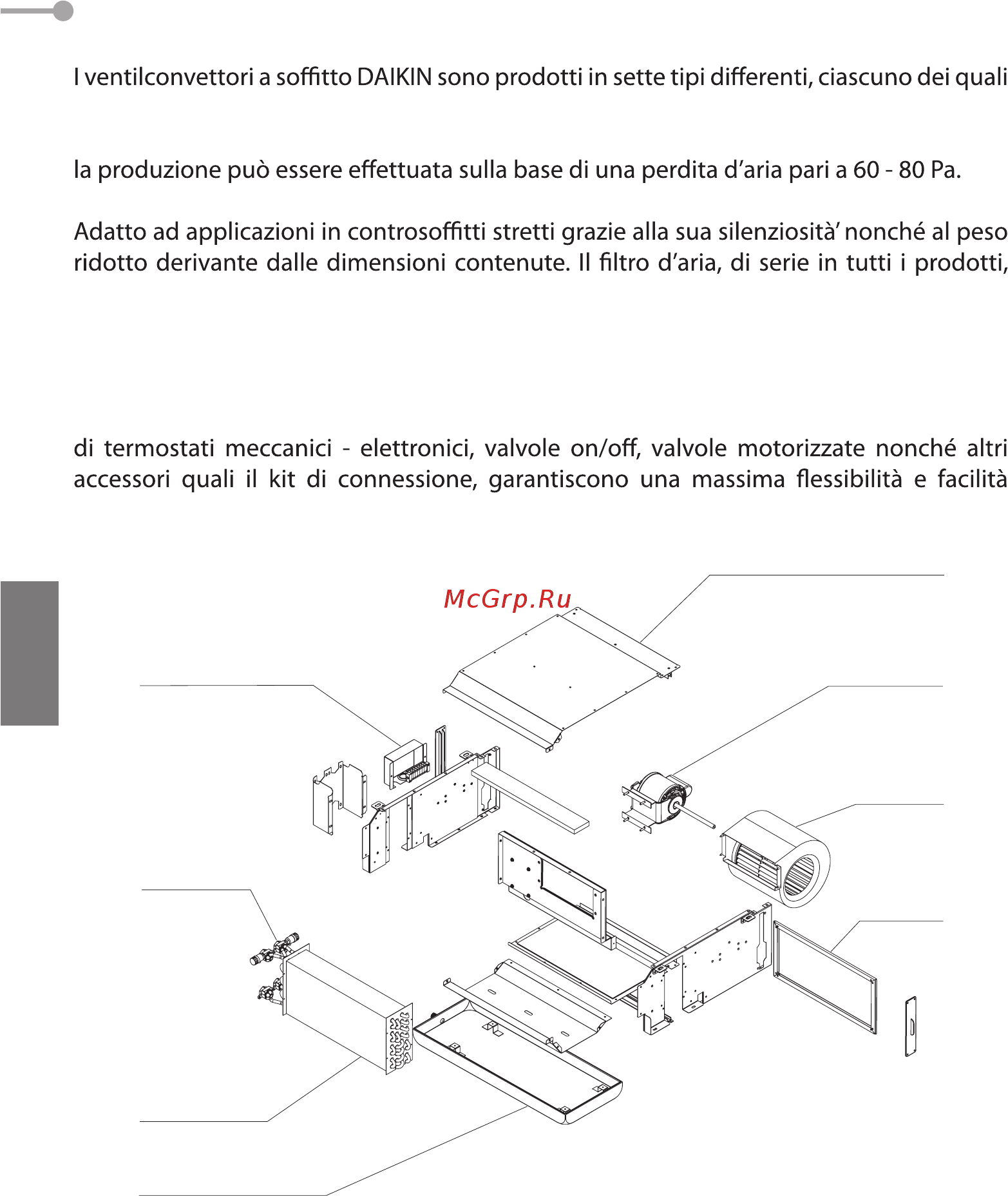 Daikin FWE03CTW [98/172] Informazioni generali