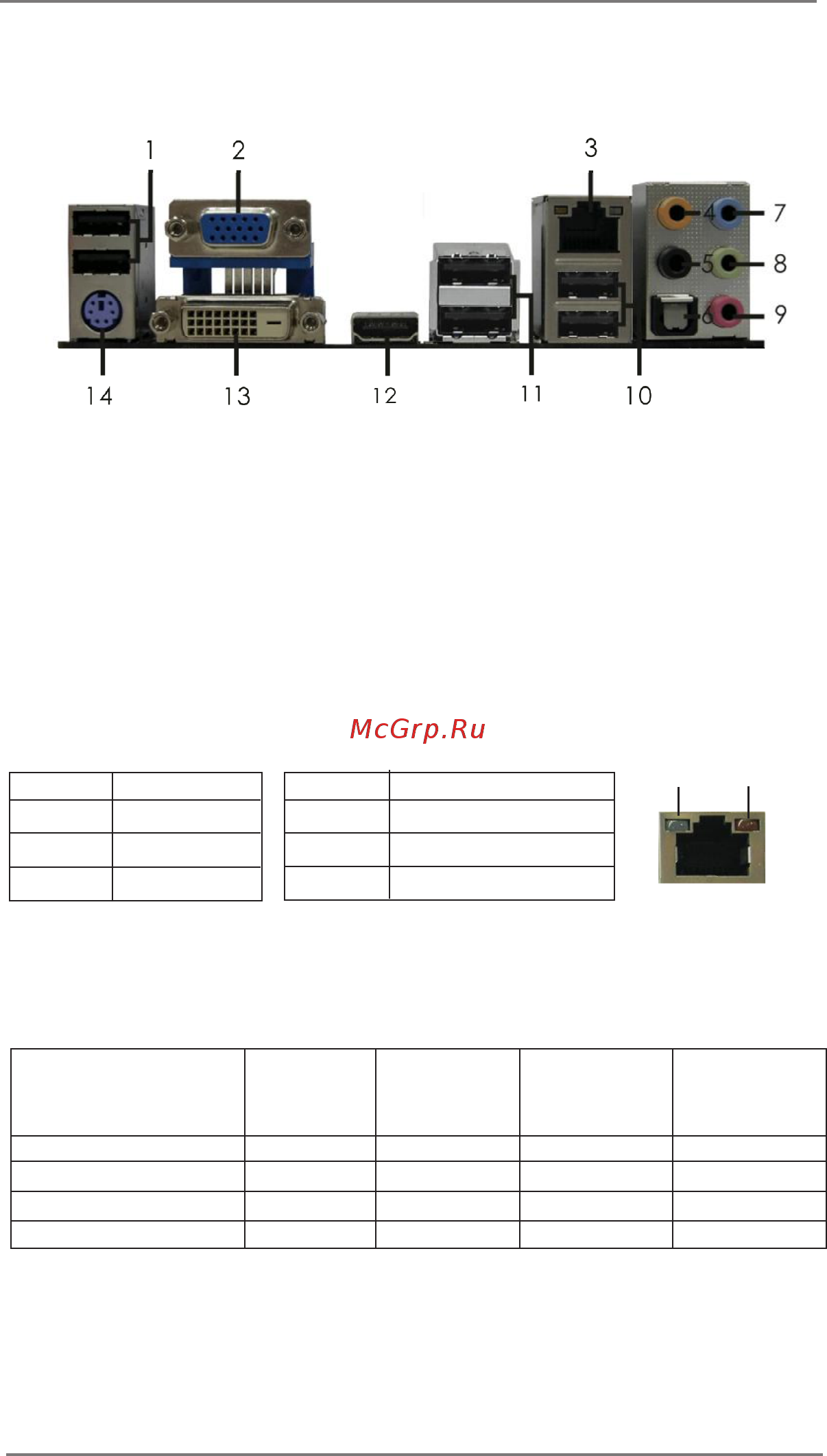 ASRock H61M-GE [13/58] I o panel
