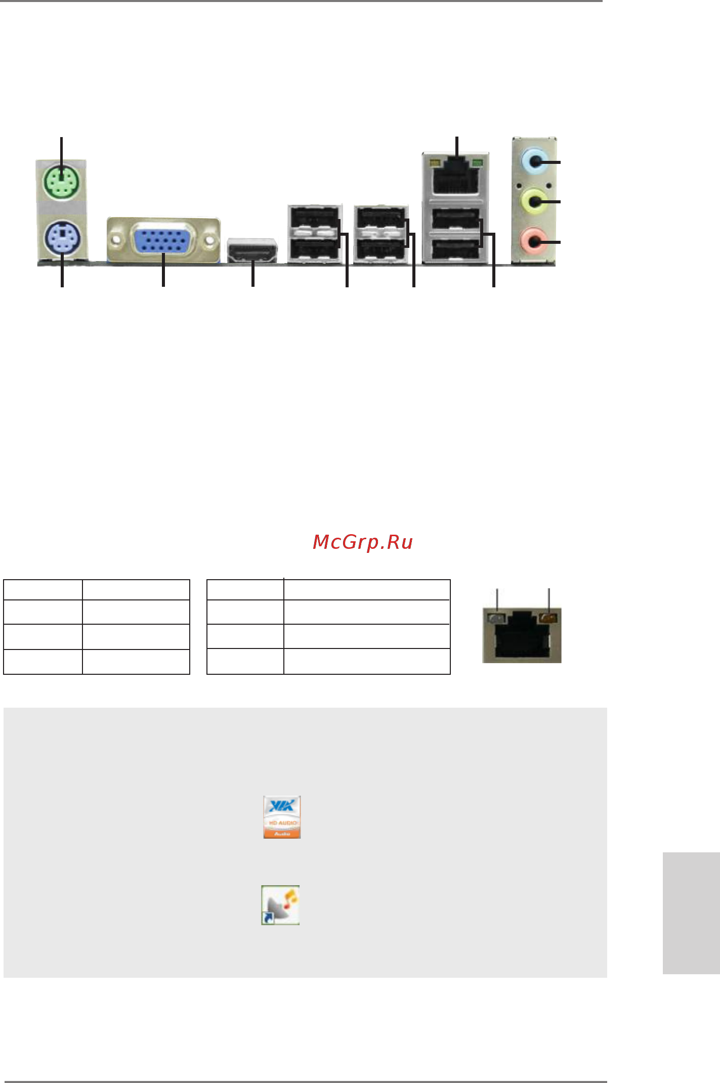 ASRock H61 Pro BTC [3/139] I o panel
