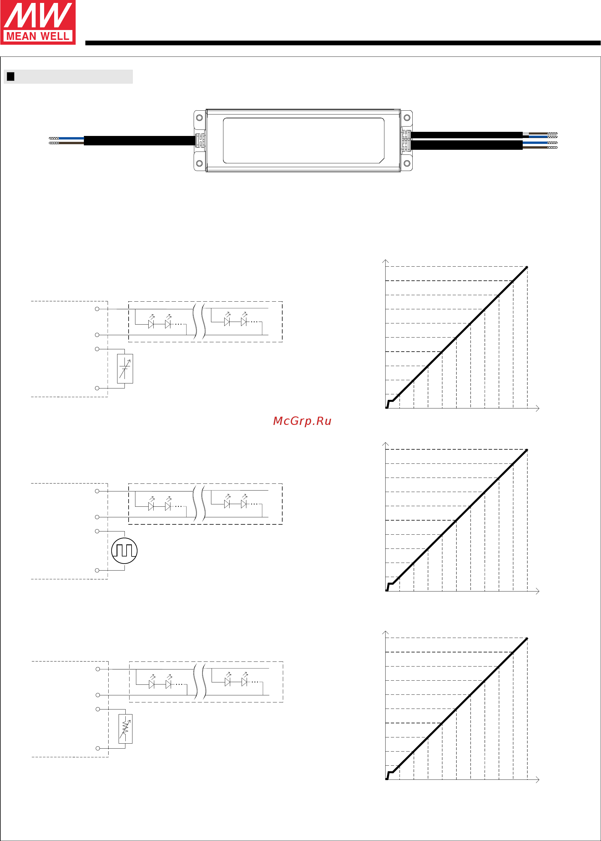 MEAN WELL ELG-150-C2100B-3Y [4/12] Output current