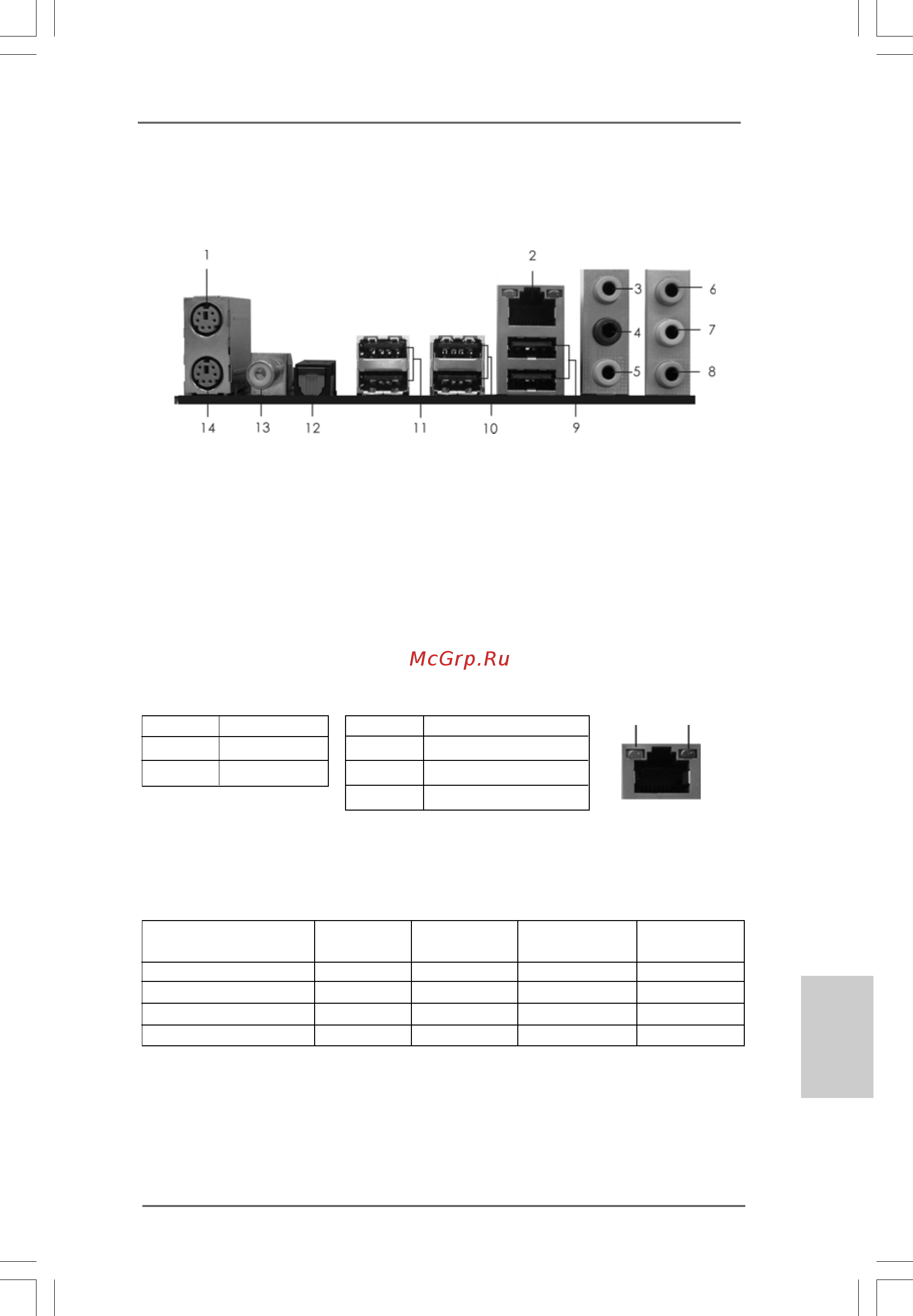 ASRock P45DE [3/167] I o p i o p i o p i o p i o panel anel anel anel anel
