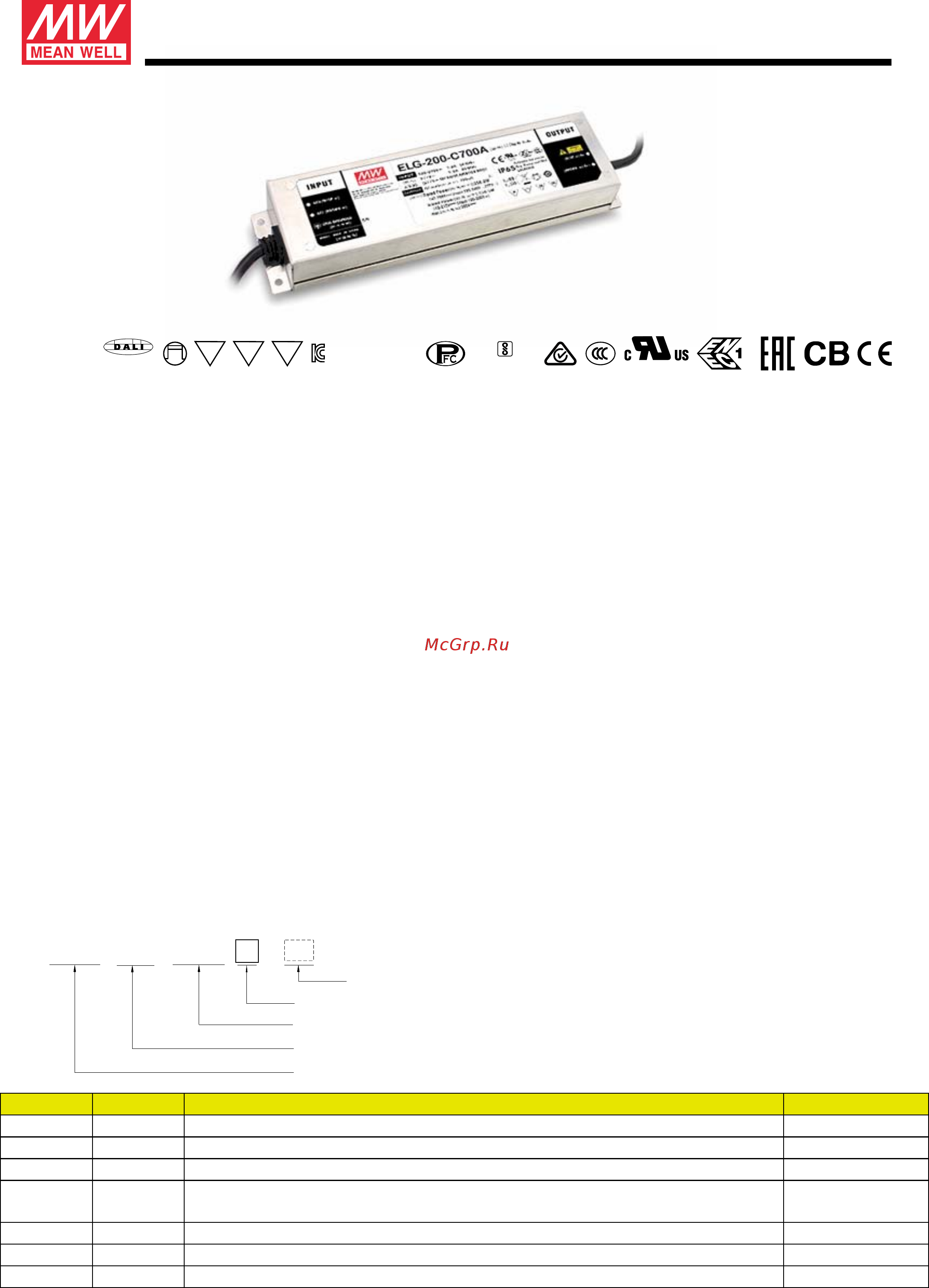 MEAN WELL ELG-200-C1750D2-3Y Data sheet онлайн