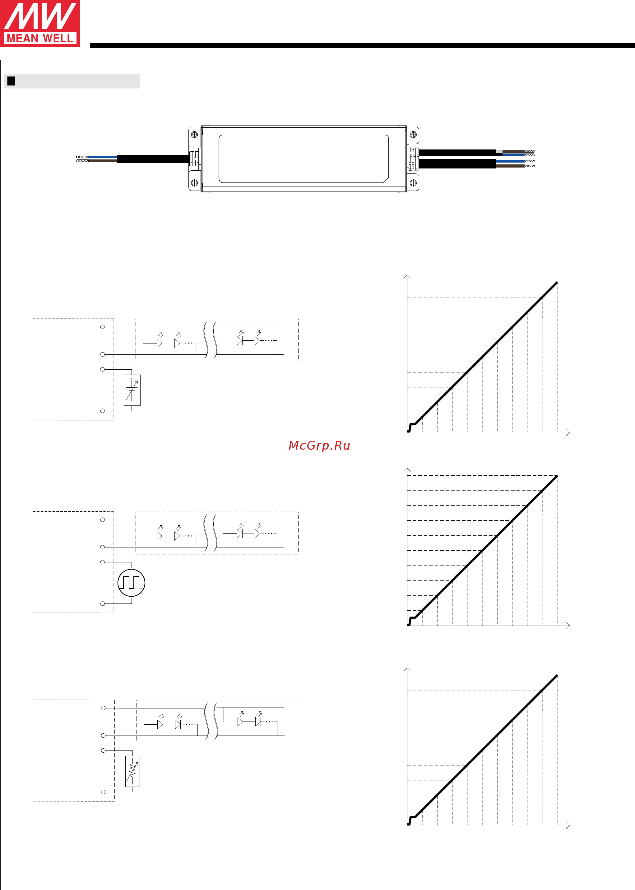 MEAN WELL ELG-200-C1750D2-3Y [4/11] Output current