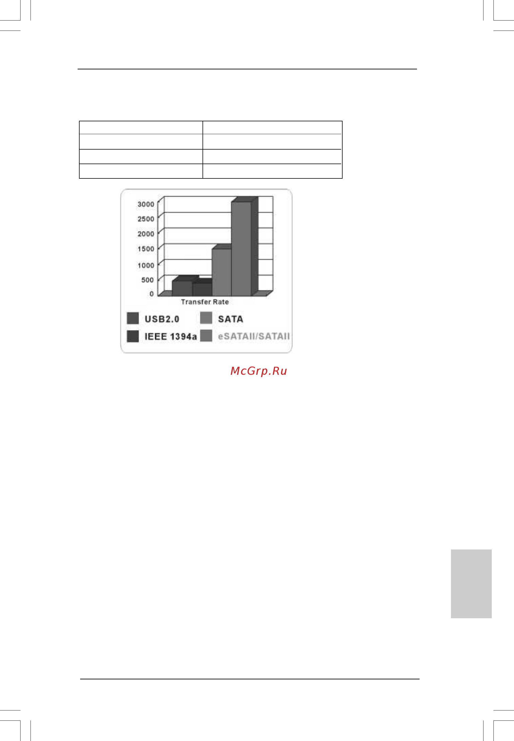 ASRock 4Core1333-eSATA2 [85/228] Deutsch deutsch deutsch deutsch deutsch