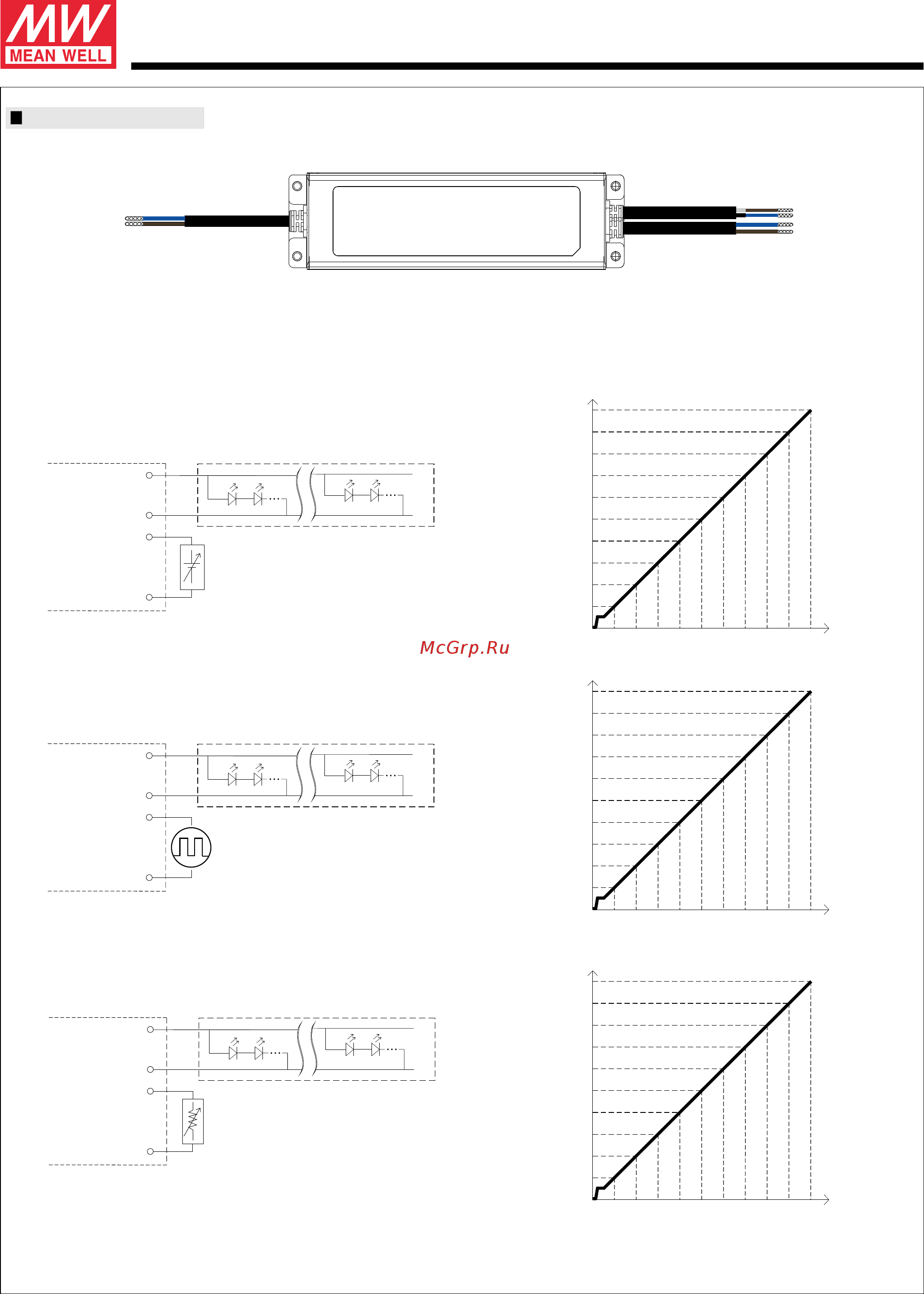 MEAN WELL ELG-240-C1750D2 [4/11] Output current