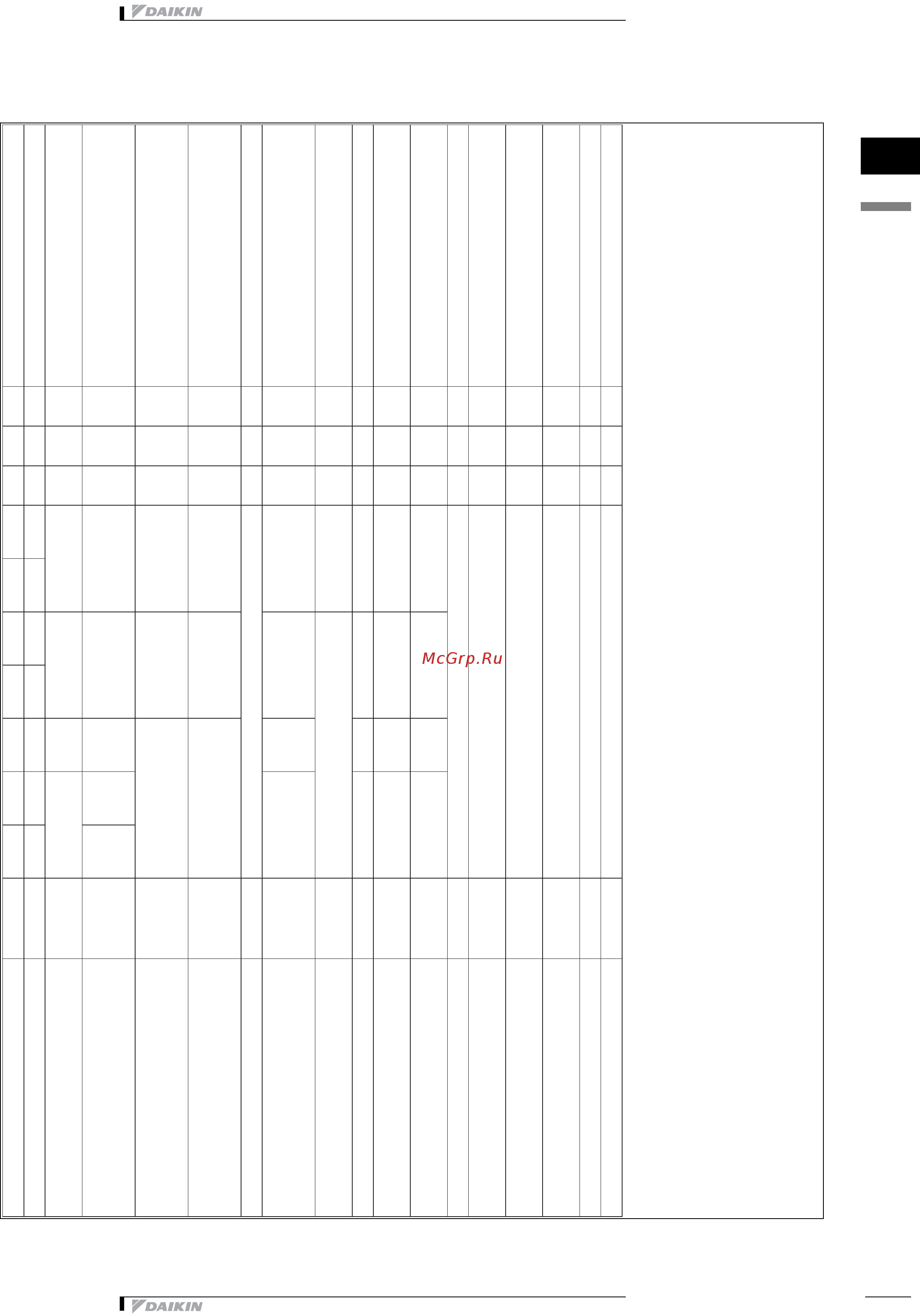 Daikin FWB03AT [11/109] Äîïîëíèòåëüíûå ôóíêöèè