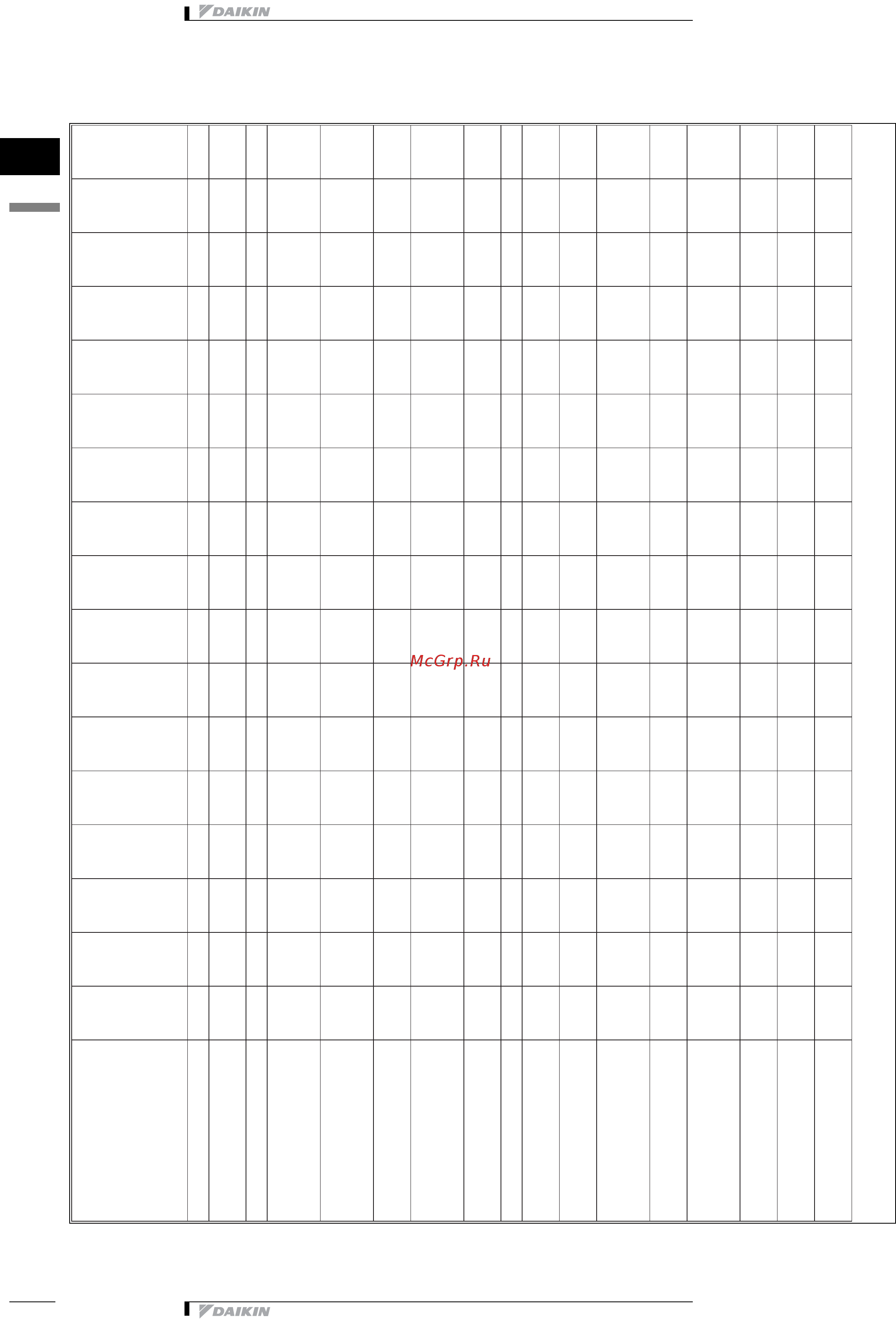 Daikin FWB07BTVE [12/109] Дополнительные функции
