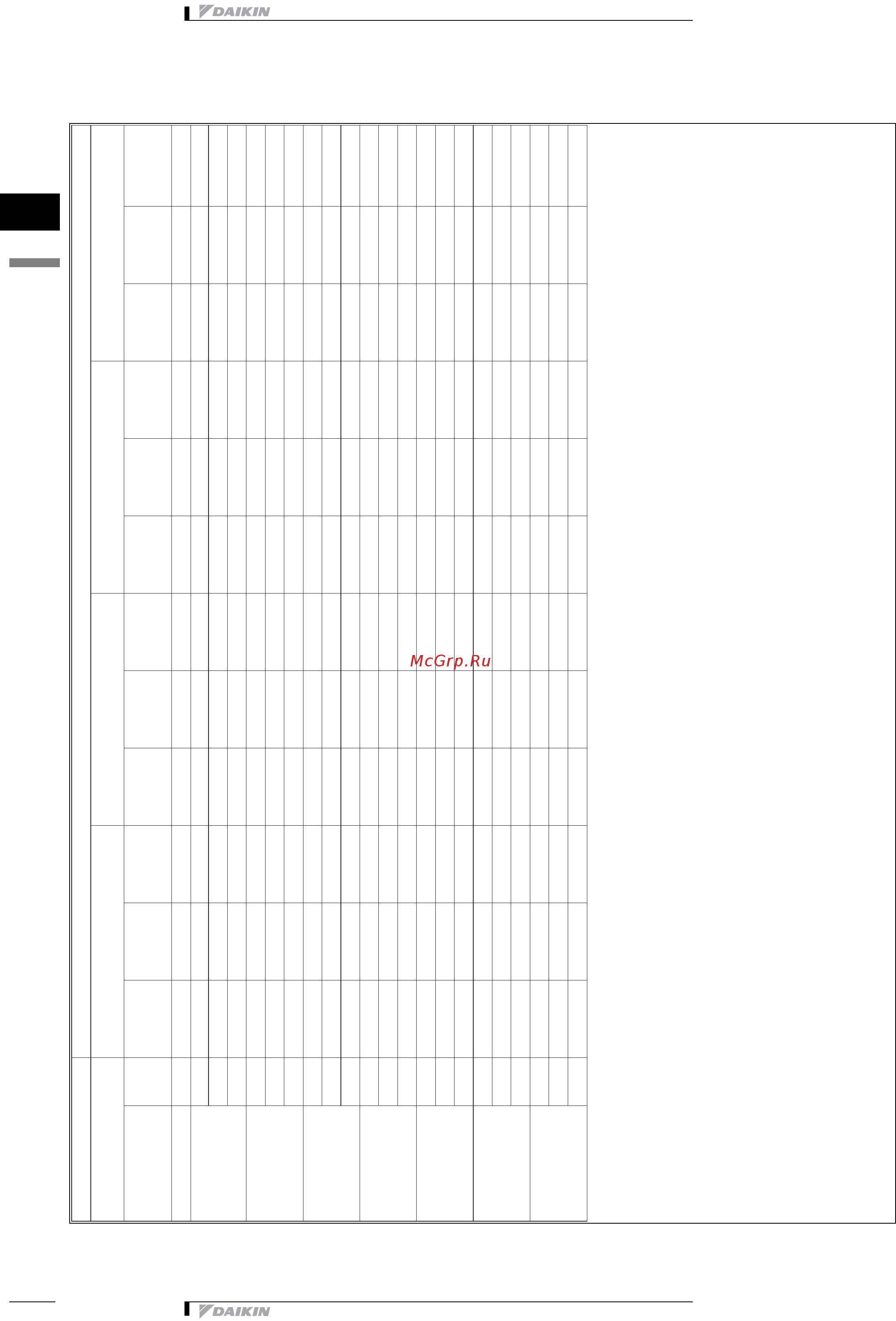 Daikin FWB03AT [58/109] 4 òàáëèöû ìîùíîñòè îáîã²åâ 4 ò²óáíûé