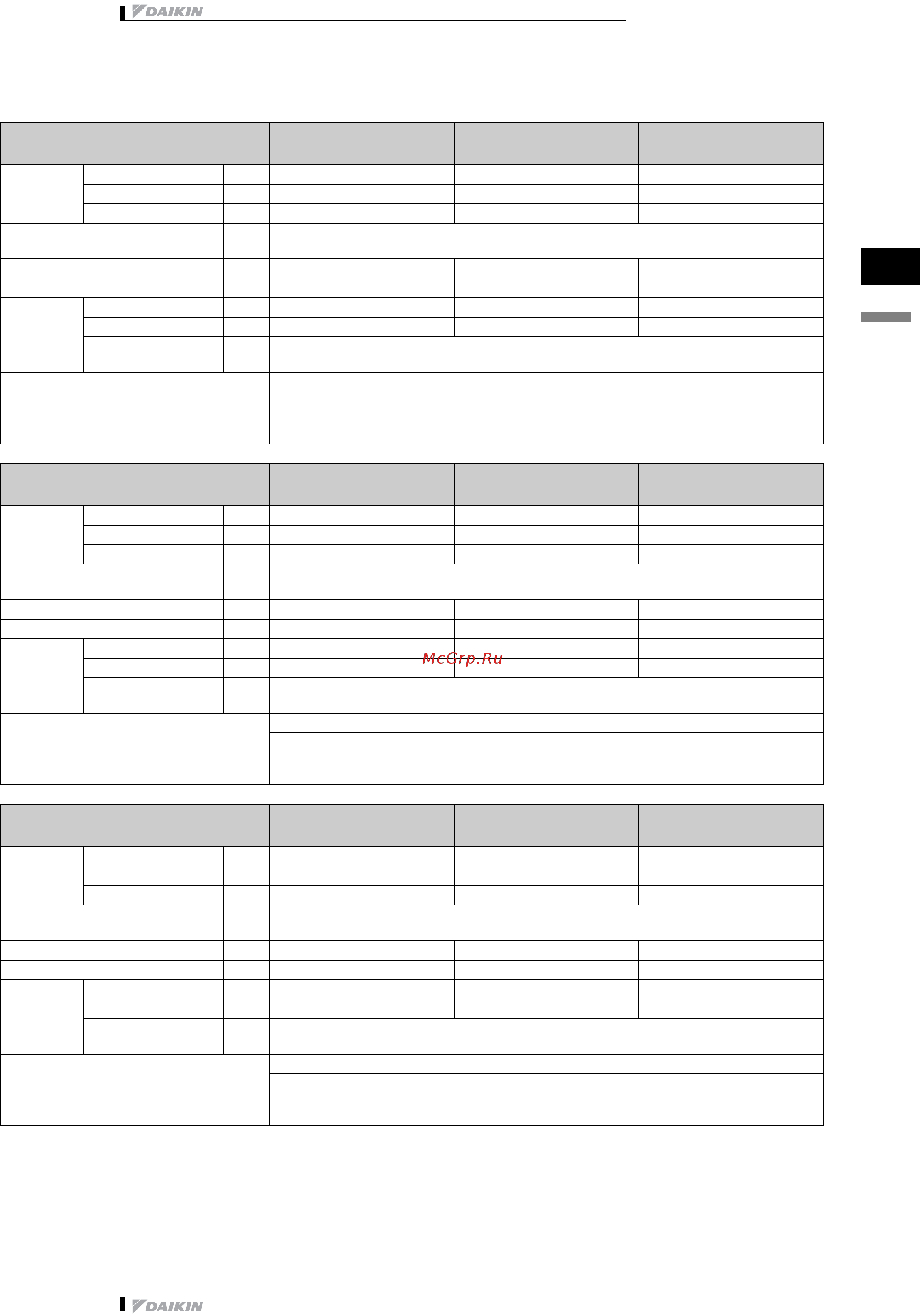 Daikin FWB03AT [87/109] Технические характеристики