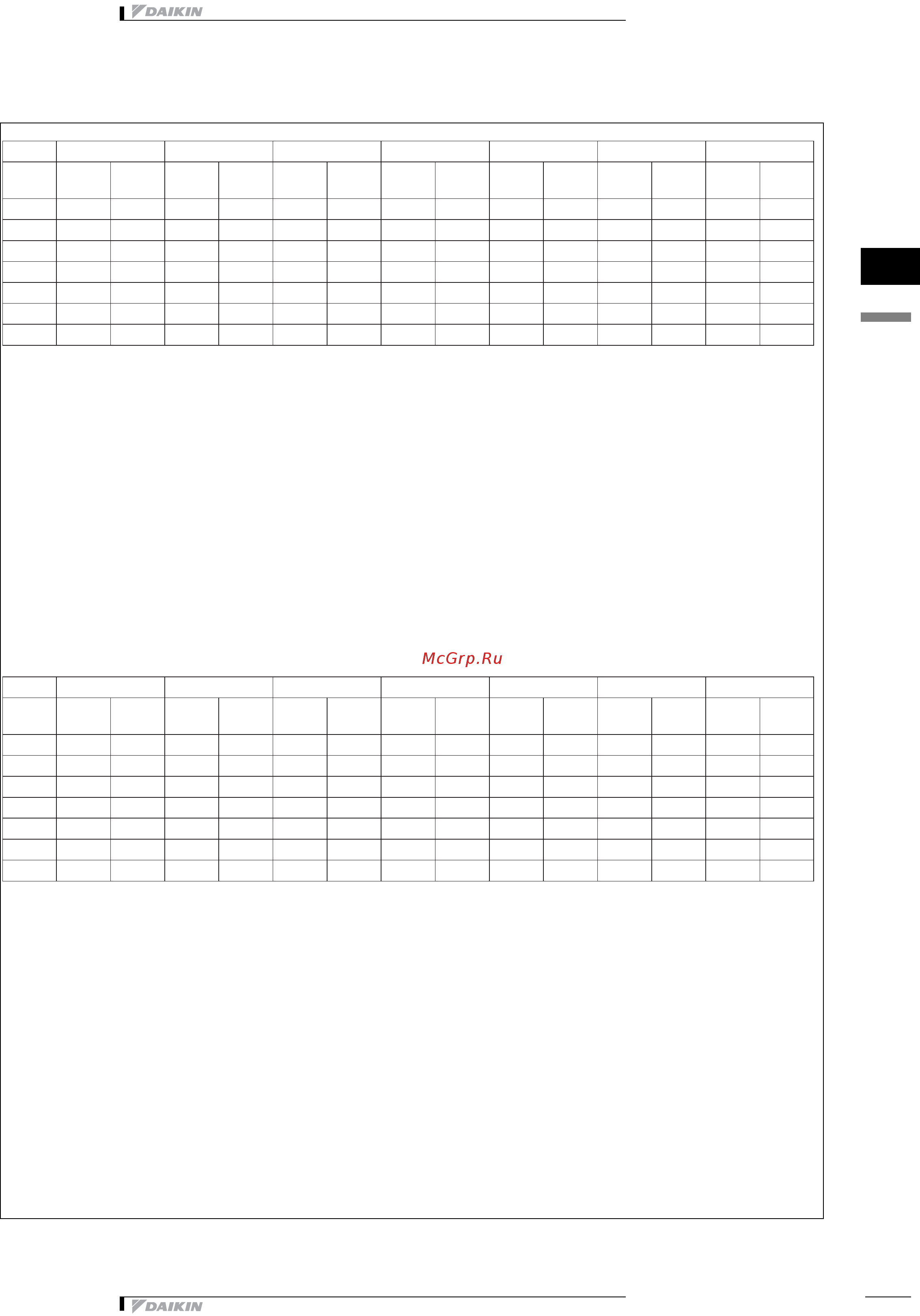 Daikin FWB03AT [97/109] 5 ïîò²åáëåíèå æëåêò²îæíå²ãèè