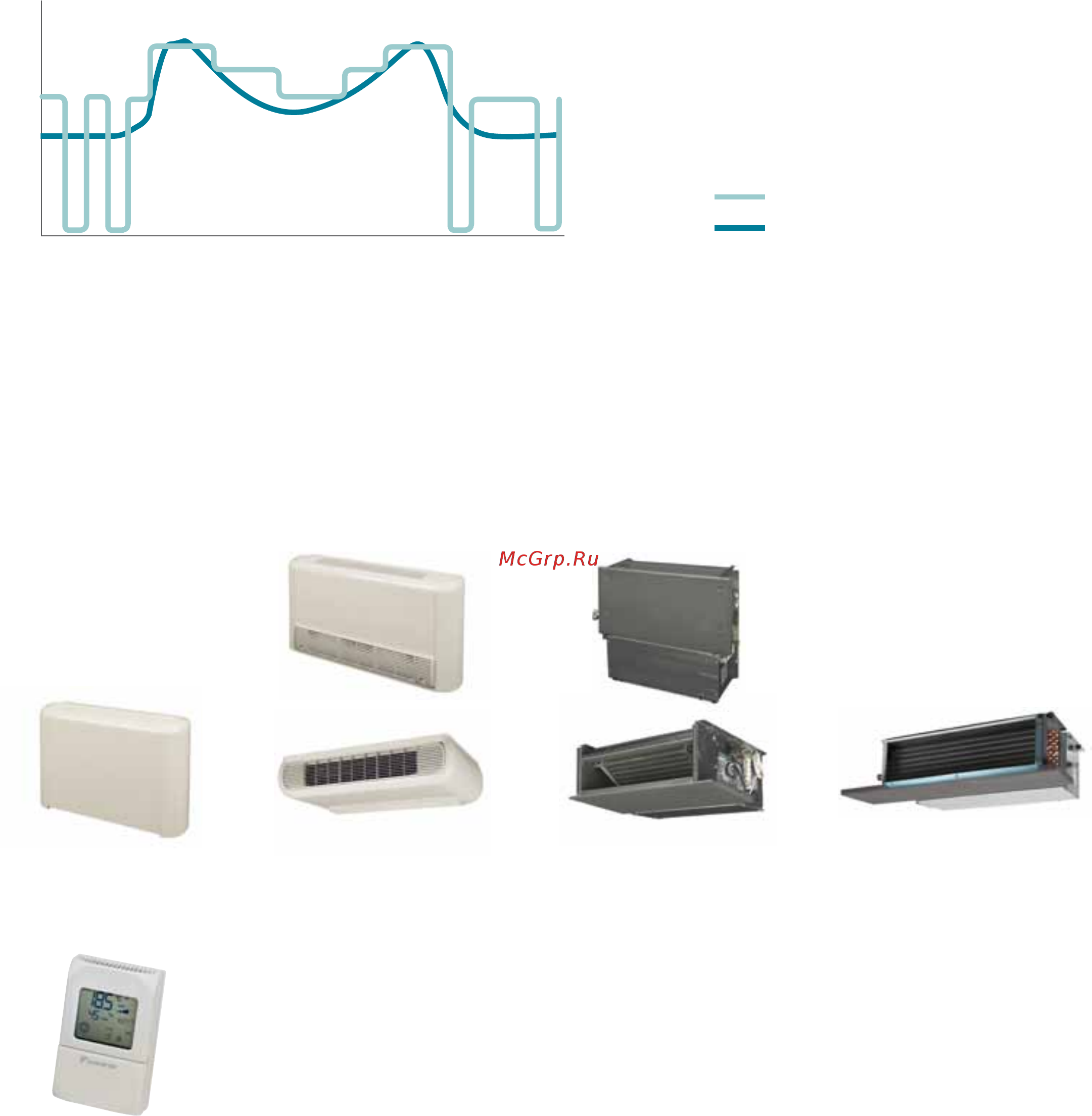 Daikin FWP02ATN [5/6] Bldc technology