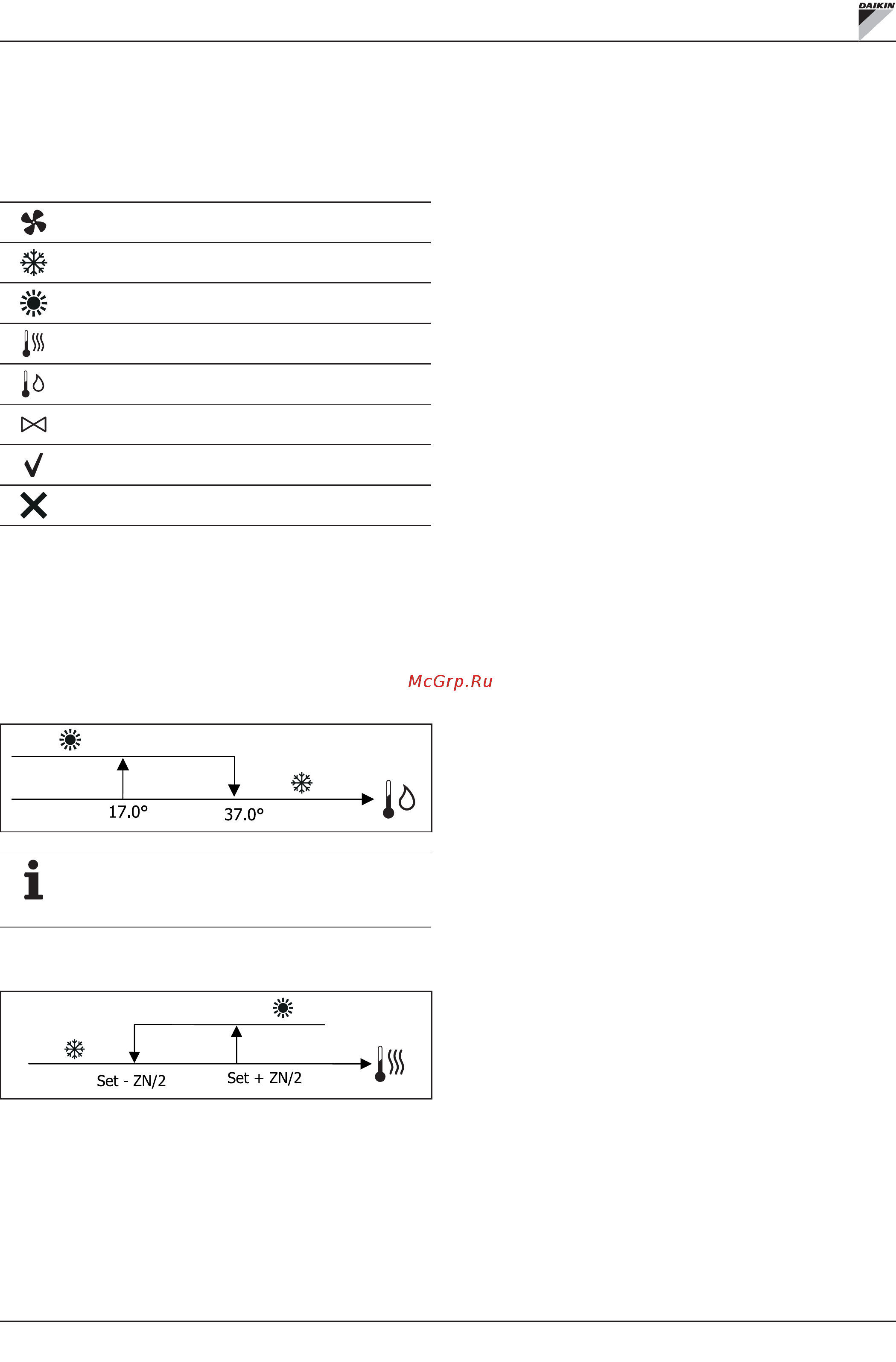 Daikin FWM01DAFV3 [13/276] Logiche di regolazione
