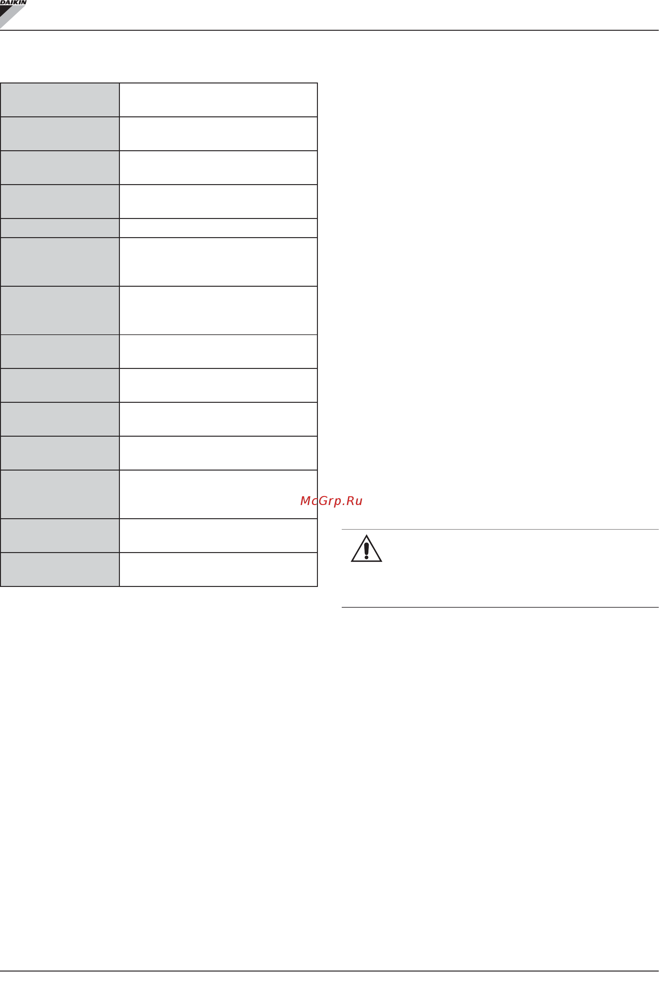 Daikin FWN06AT [132/276] Datos técnicos