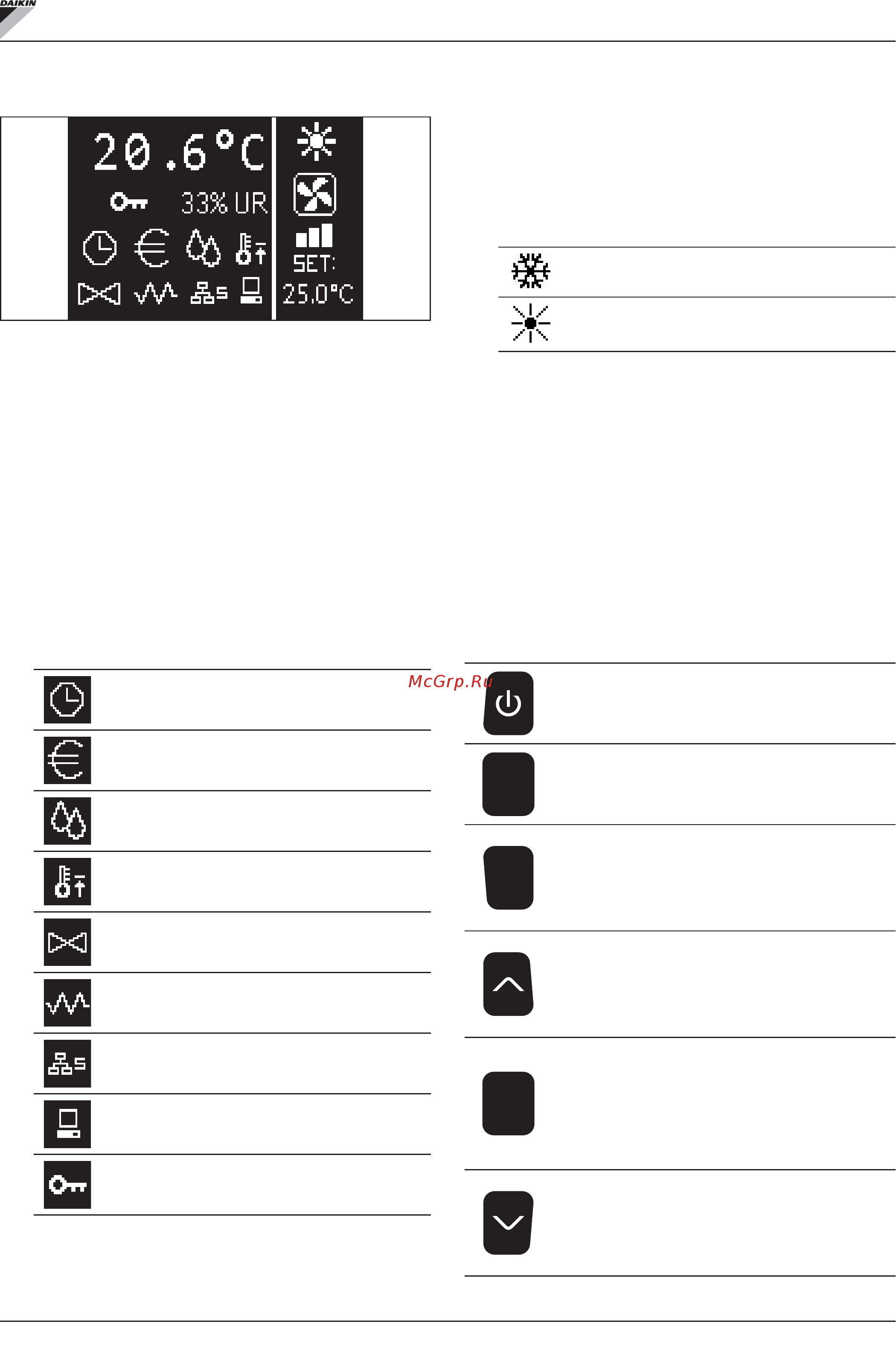 Daikin FWM03DAFV3 [141/276] Terminal do utilizador