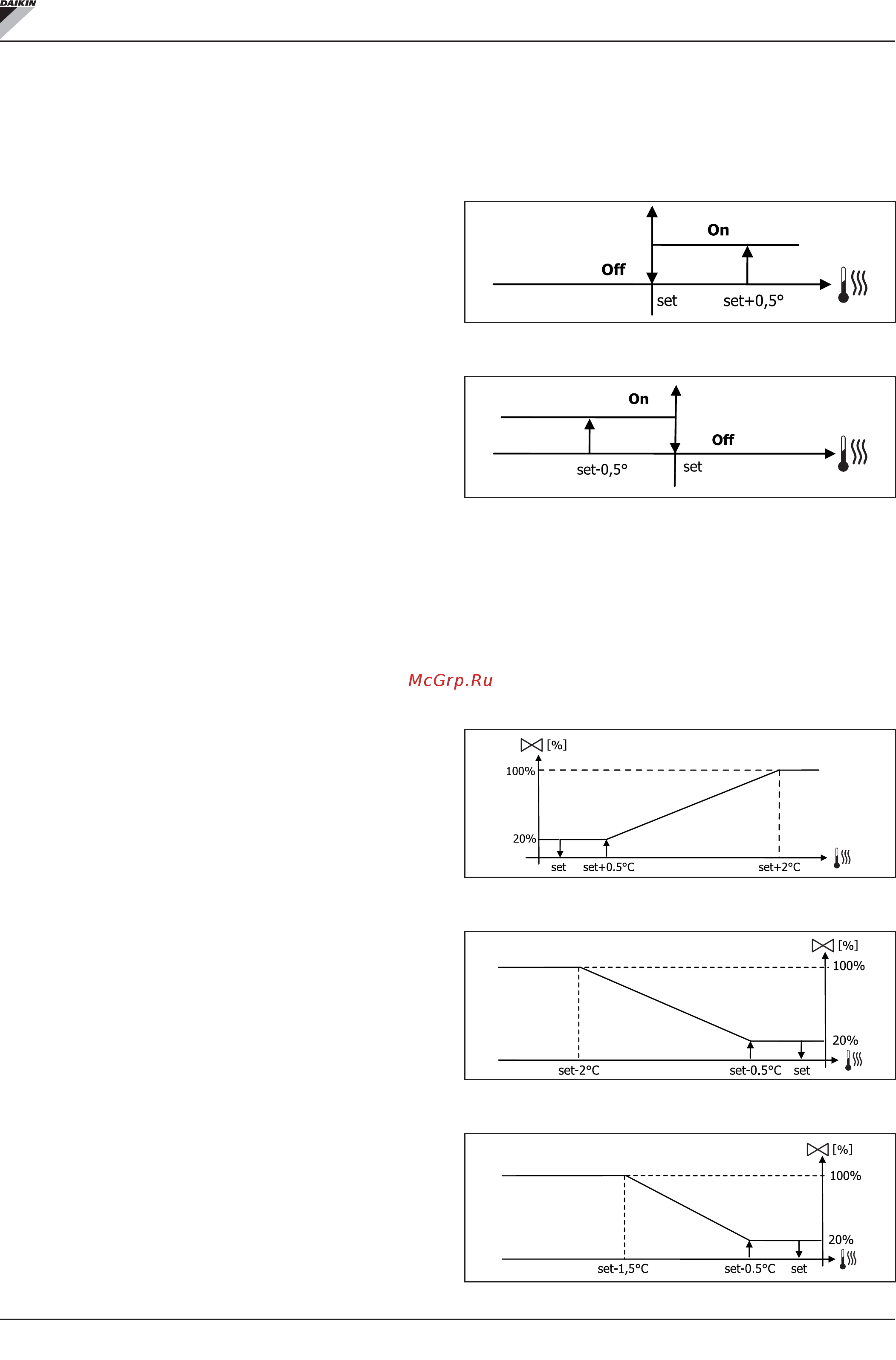Daikin FWM02DAF [16/276] Fwecsa