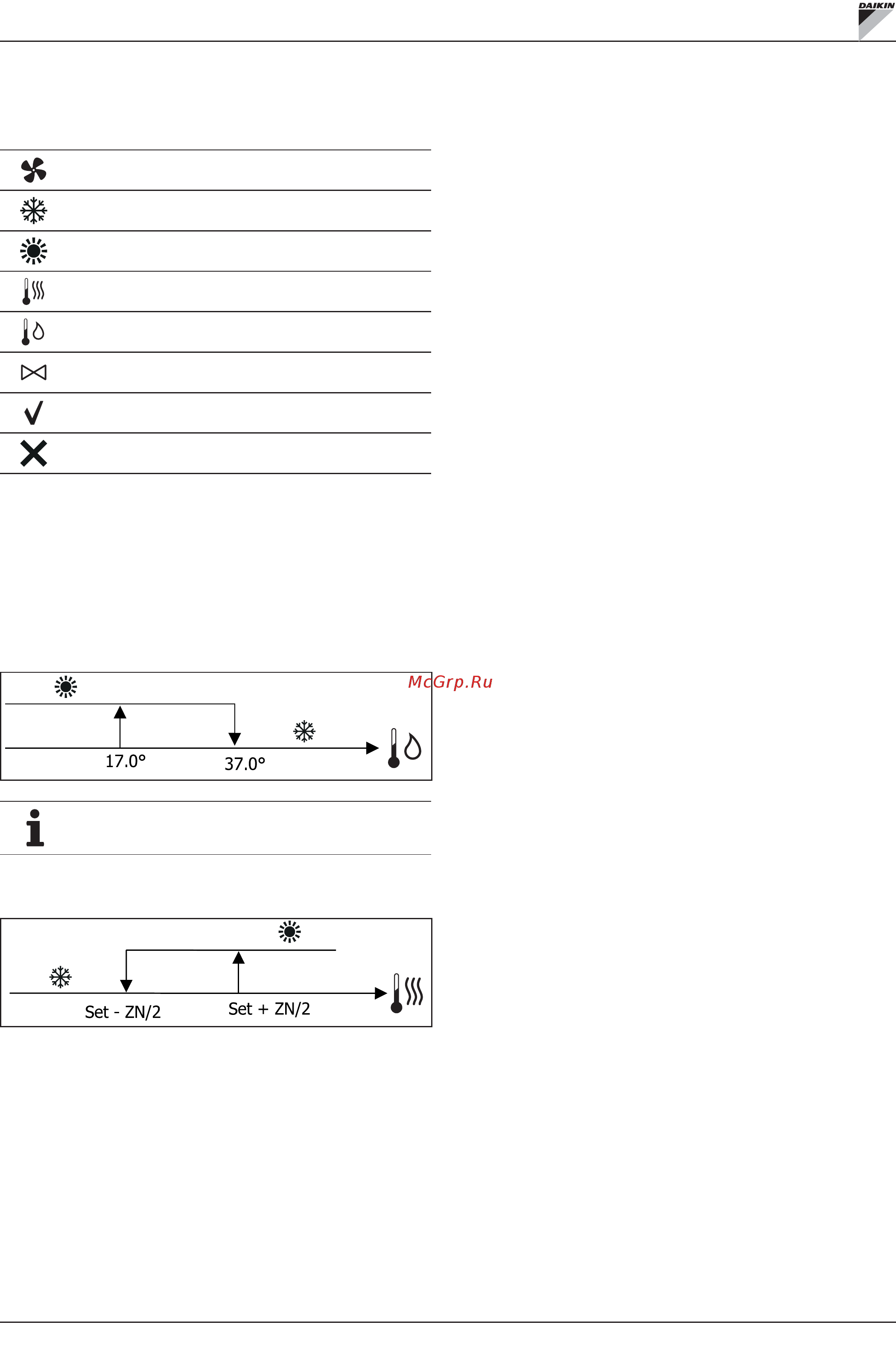 Daikin FWN06AT [42/276] Adjustment logic