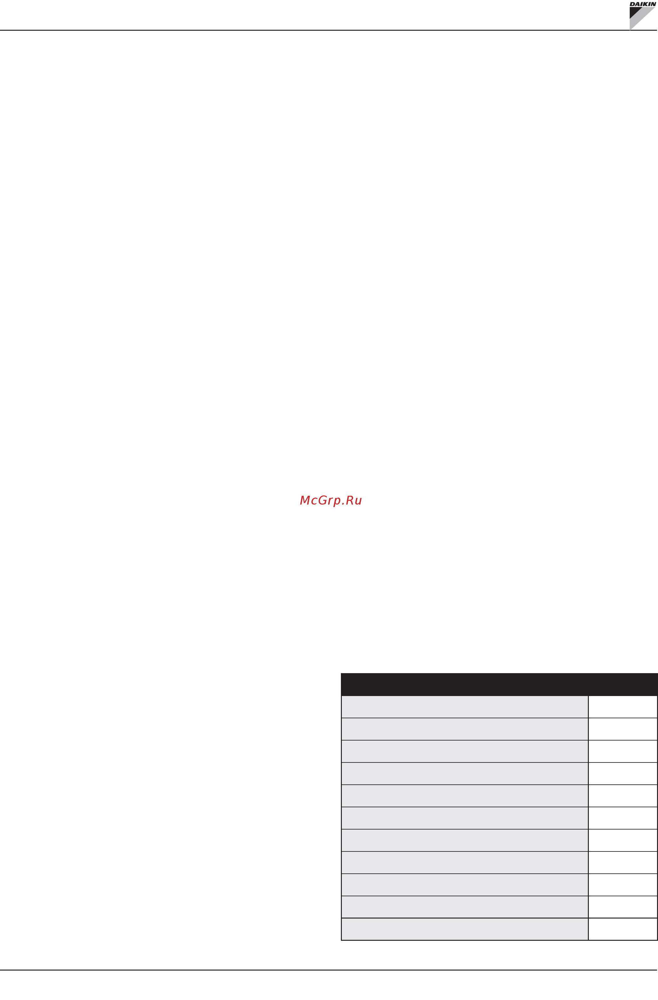 Daikin FWM04DAT [92/276] Einstellungsmenü