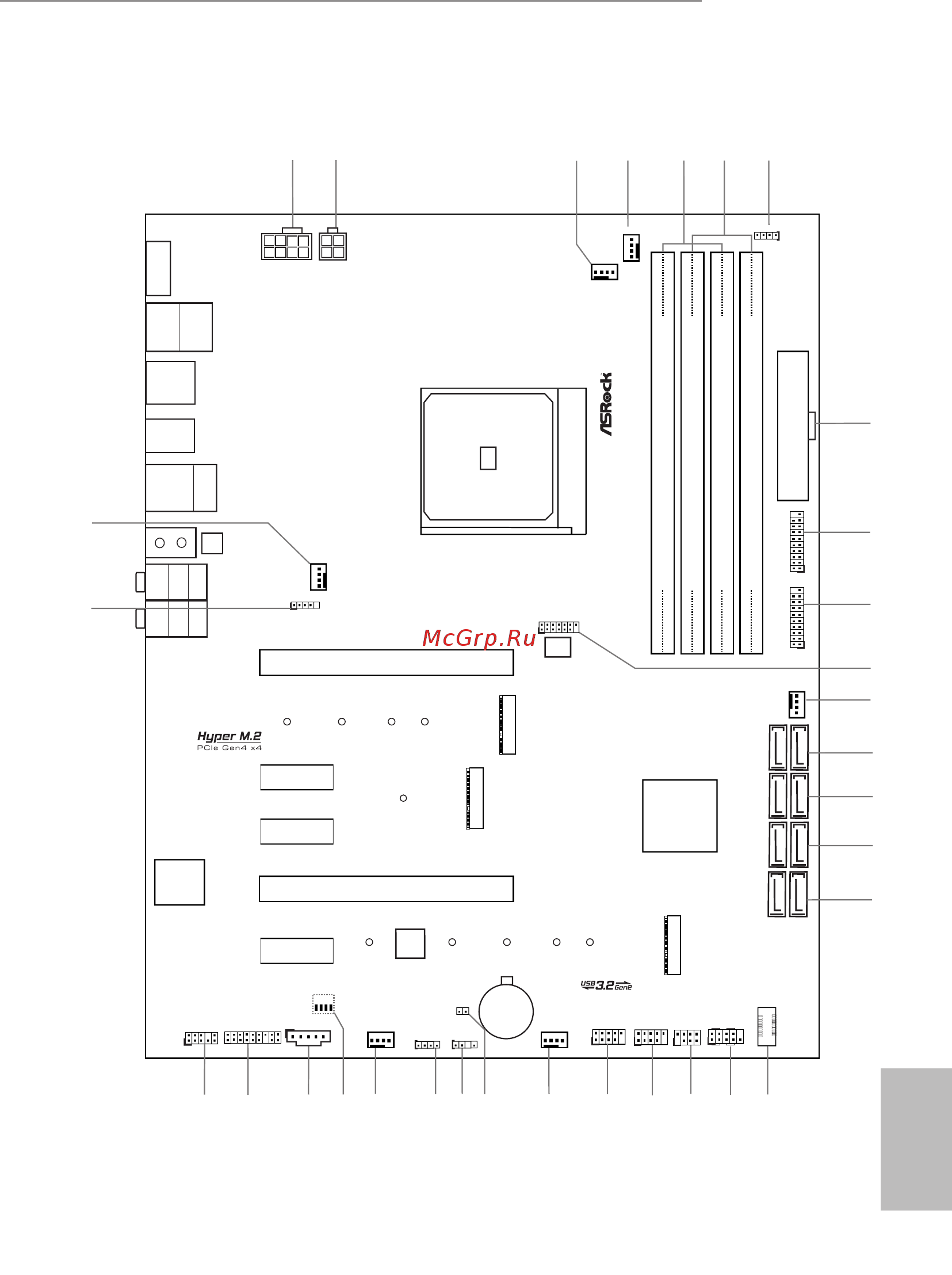 ASRock X570 Extreme4 [3/204] Motherboard layout