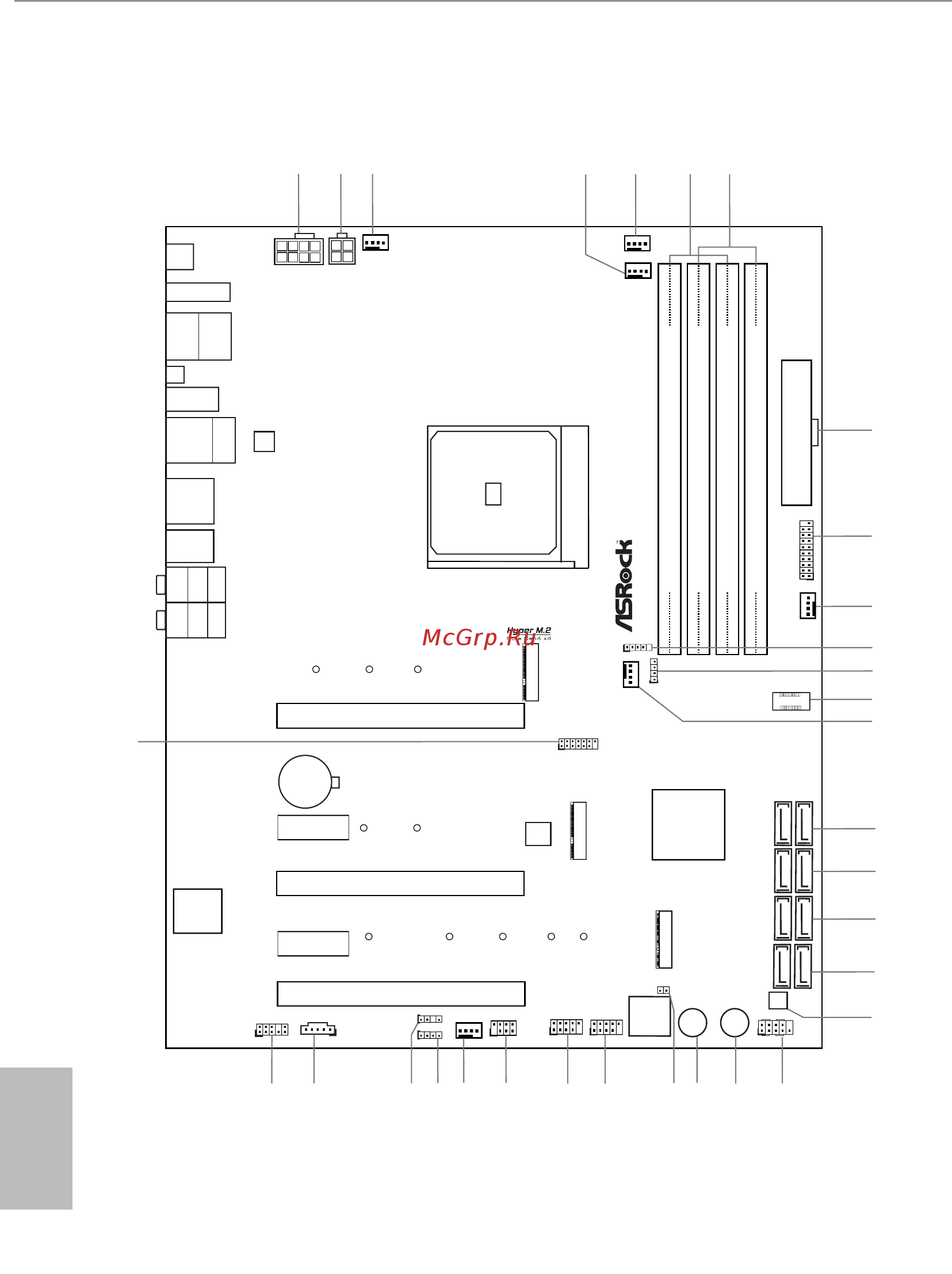 ASRock X570 Taichi [15/109] Motherboard layout