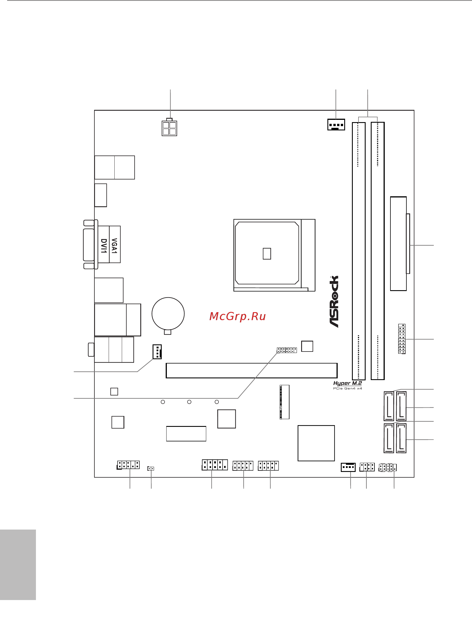 ASRock B550M-HDV [11/74] Motherboard layout